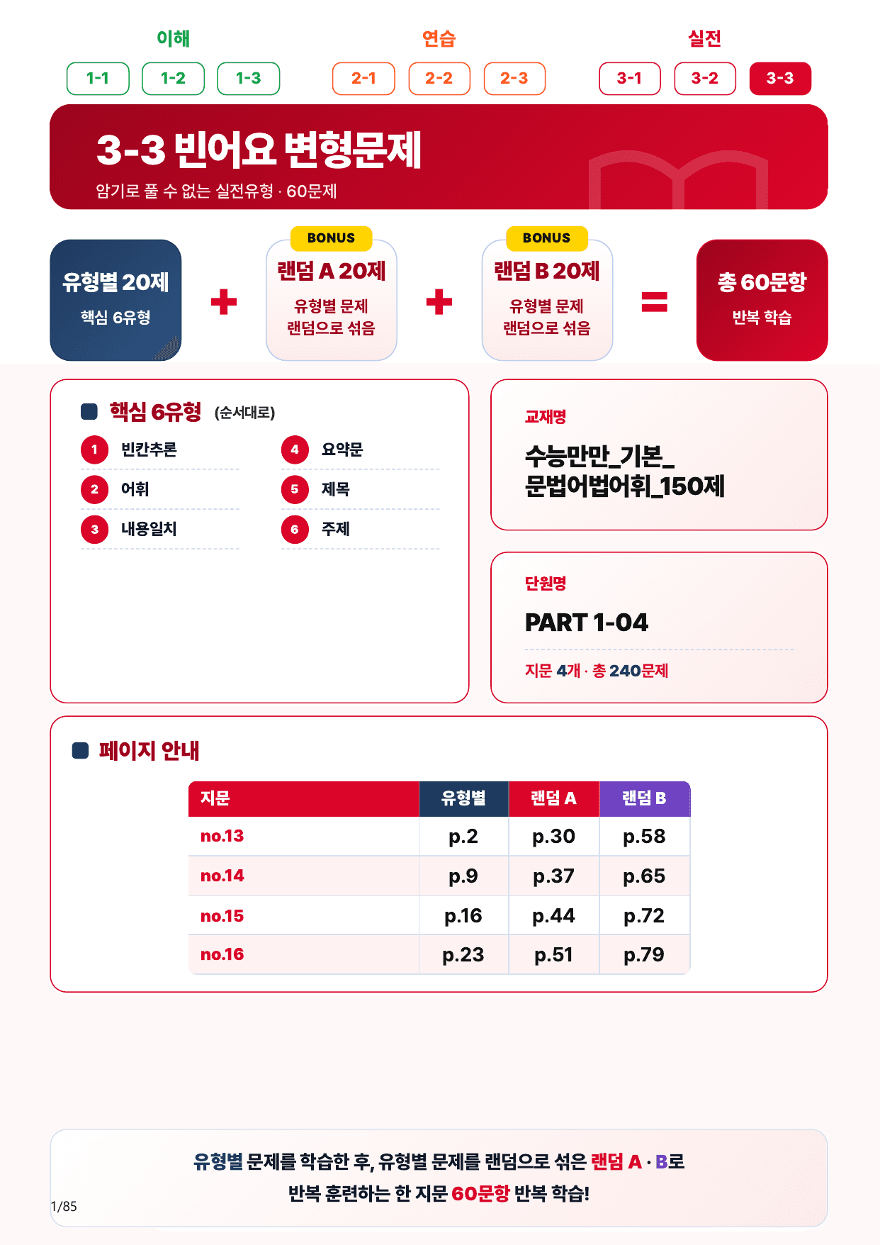 3-3번_Part 1-04_80제(보너스 자료)_preview_undefined