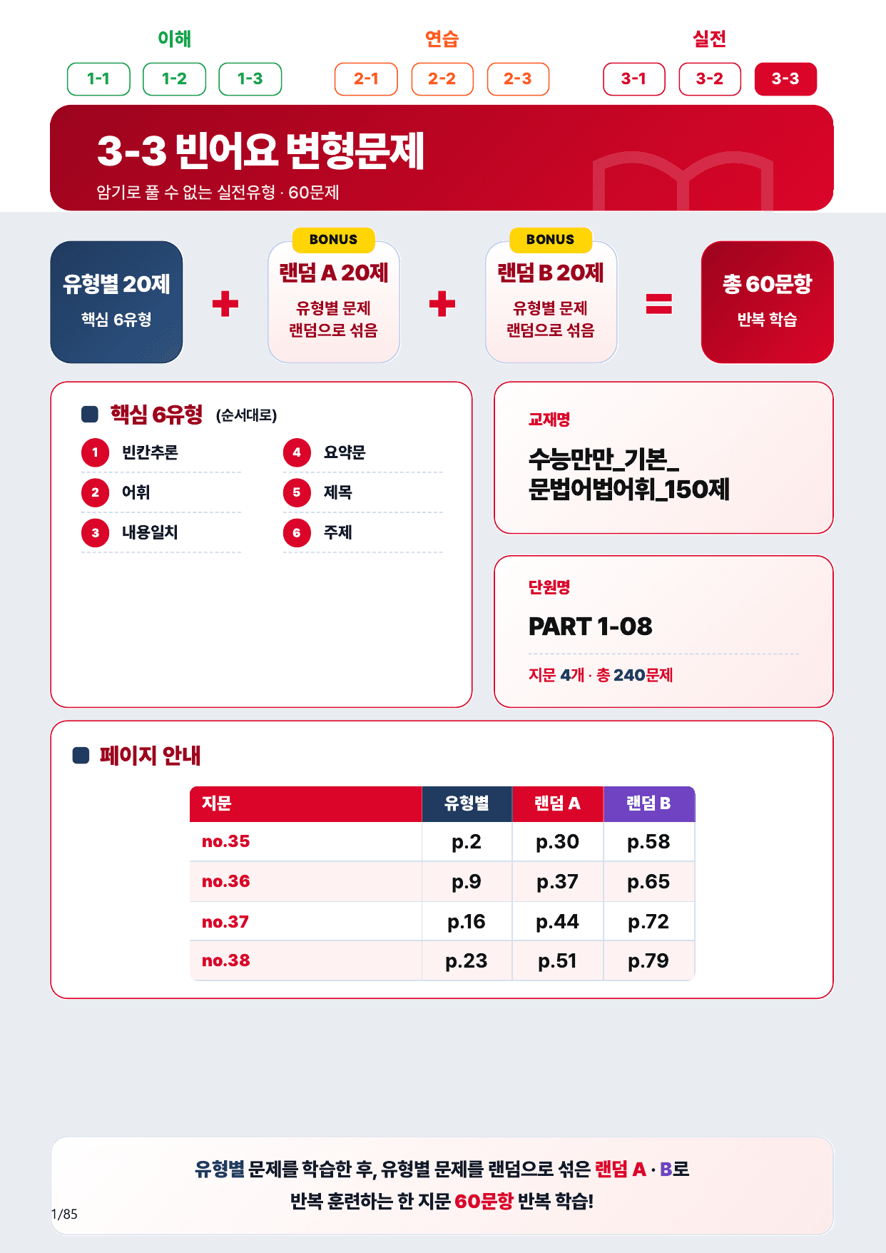 3-3번_Part 1-08_80제(보너스 자료)_preview_undefined