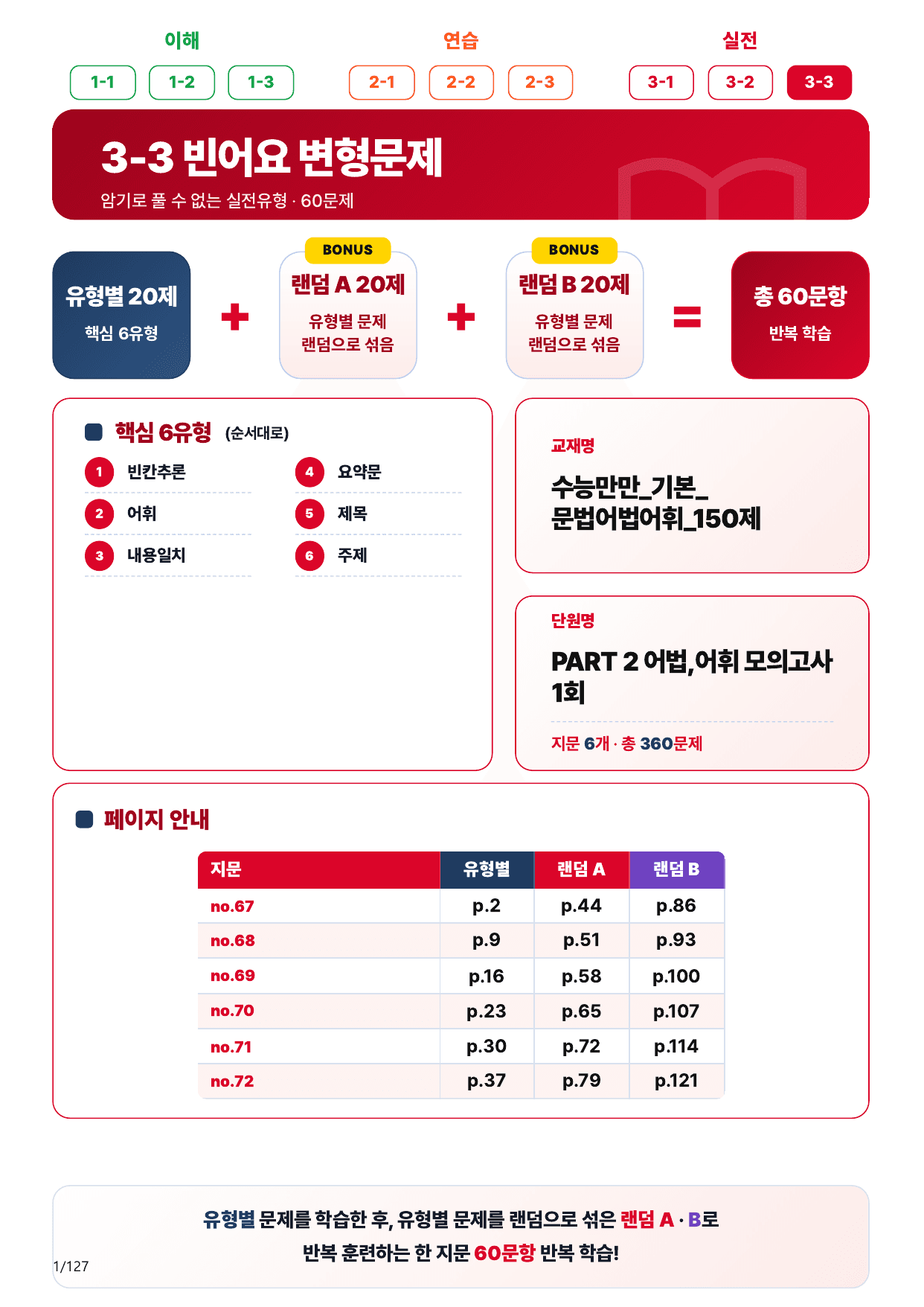 3-3번_Part 2-01_120제(보너스 자료)_preview_undefined
