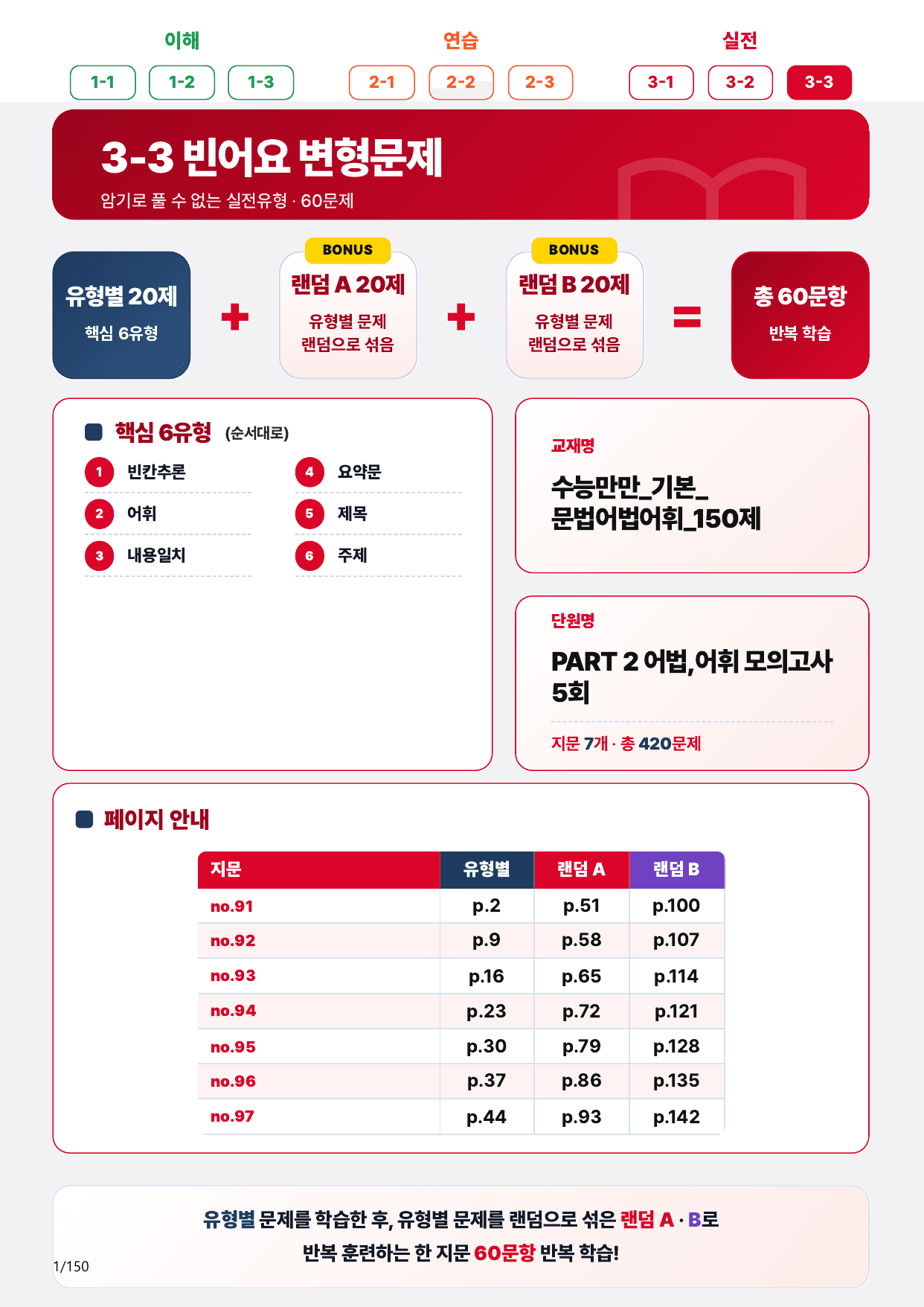3-3번_Part 2-05_140제(보너스 자료)_preview_undefined