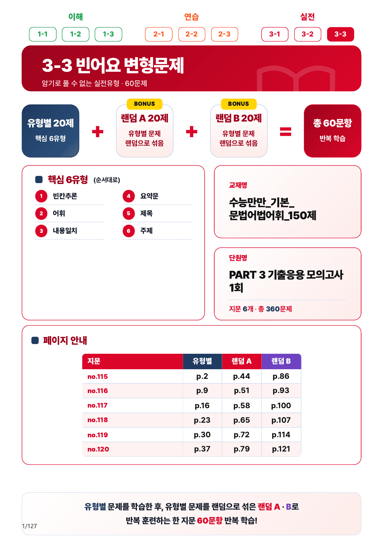 3-3번_Part 3-01_120제(보너스 자료)_preview_undefined