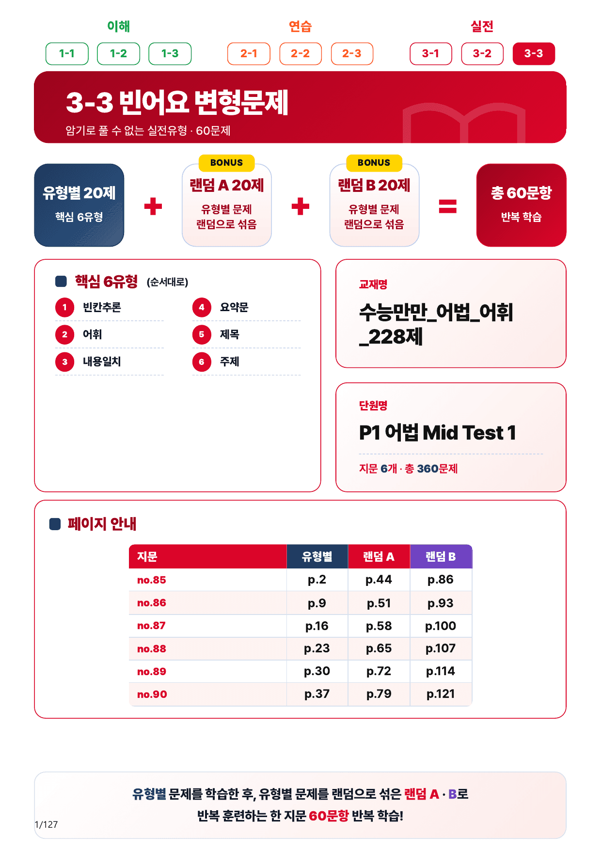 3-3번_어법 Mid Test 01_120제(보너스 자료)_preview_undefined
