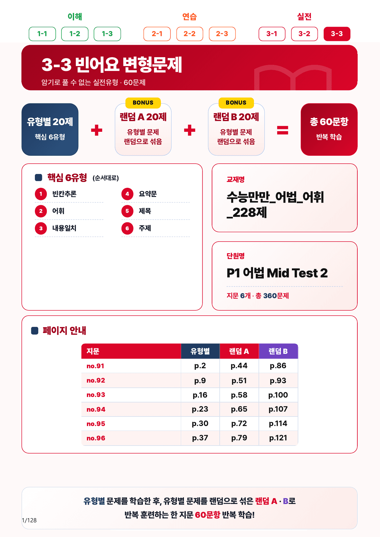 3-3번_어법 Mid Test 02_120제(보너스 자료)_preview_undefined