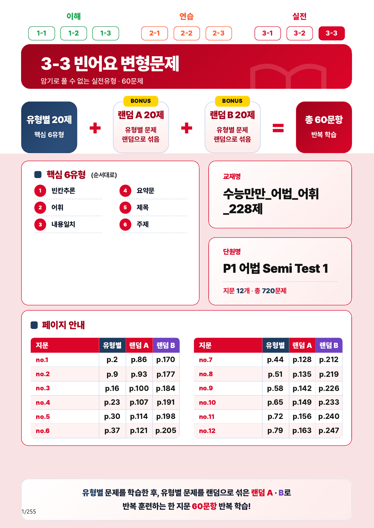 3-3번_어법 Semi Test 01_240제(보너스 자료)_preview_undefined