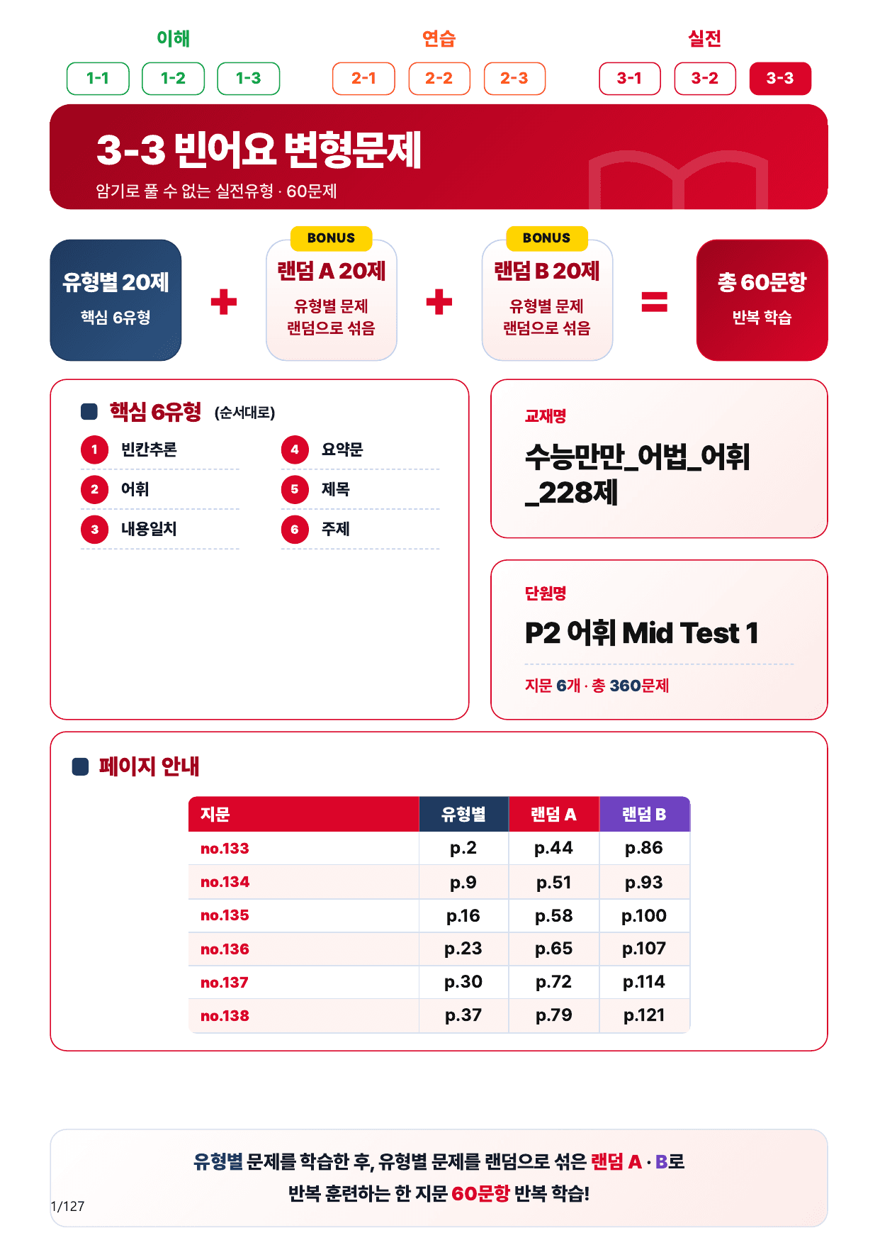 3-3번_어휘 Mid Test 01_120제(보너스 자료)_preview_undefined