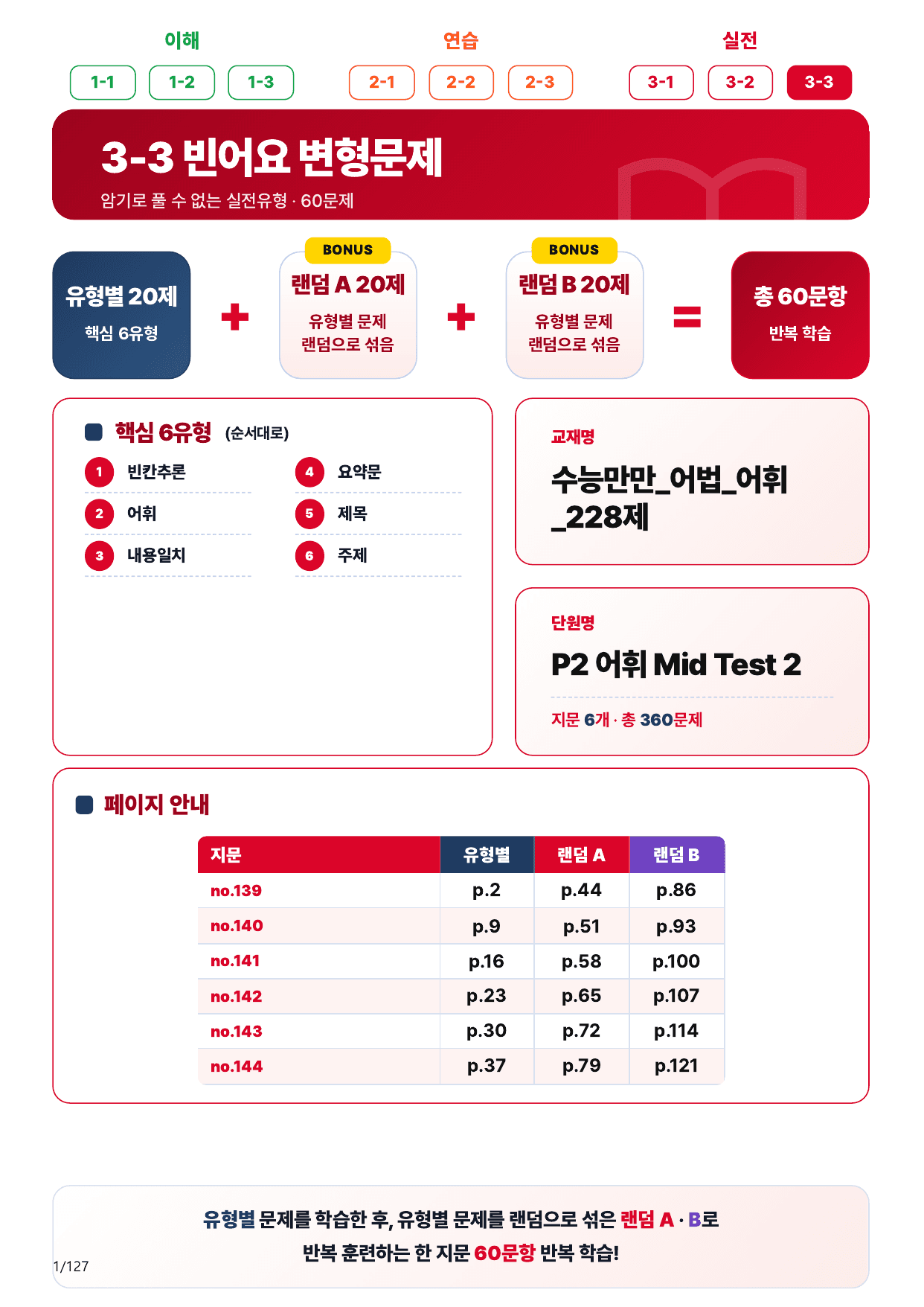 3-3번_어휘 Mid Test 02_120제(보너스 자료)_preview_undefined