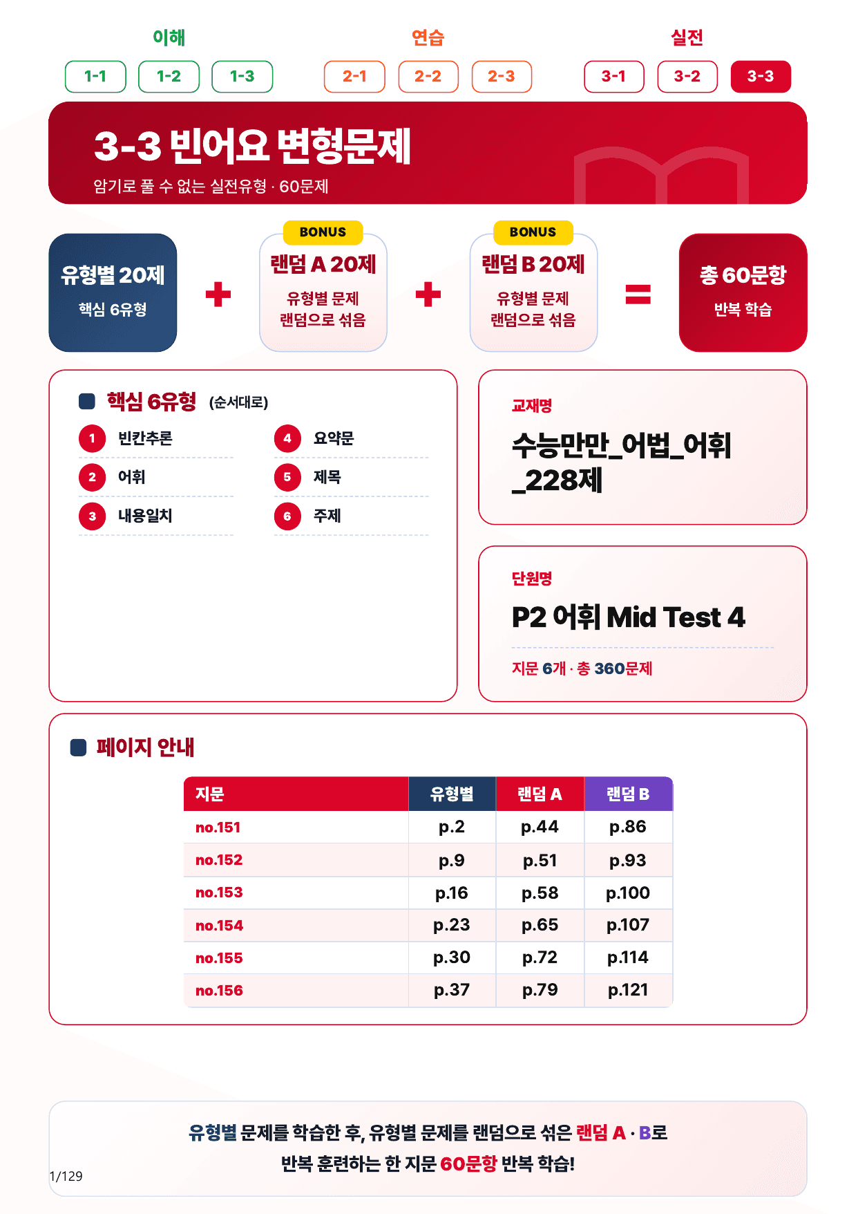 3-3번_어휘 Mid Test 04_120제(보너스 자료)_preview_undefined