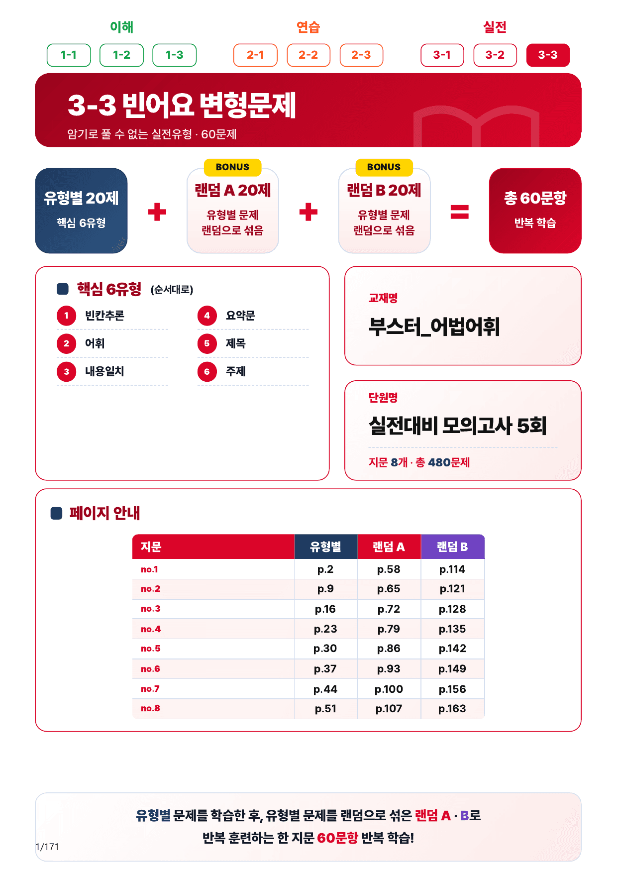 3-3번_Part 3-실전대비 5회_160제(보너스 자료)_preview_undefined