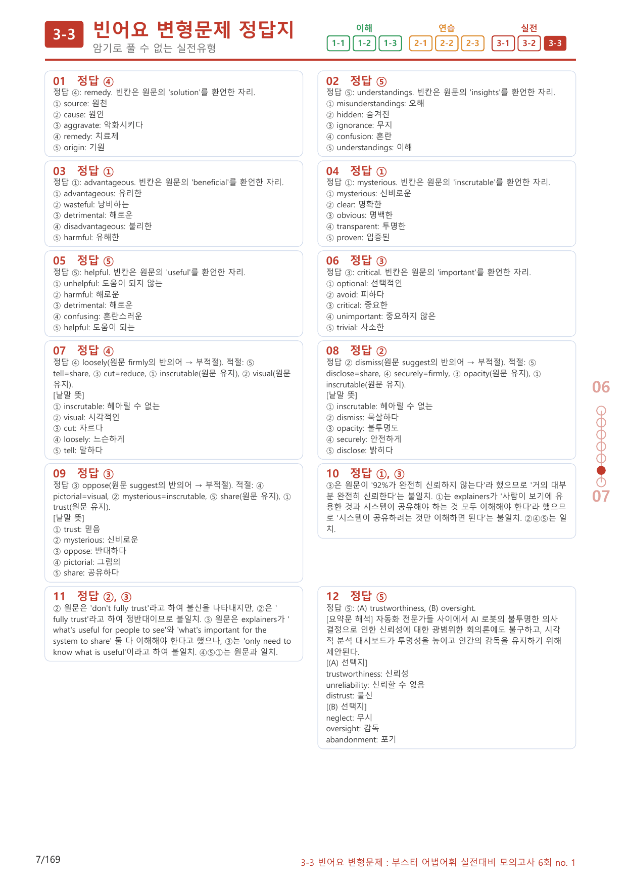 3-3번_Part 3-실전대비 6회_160제(보너스 자료)_preview_undefined