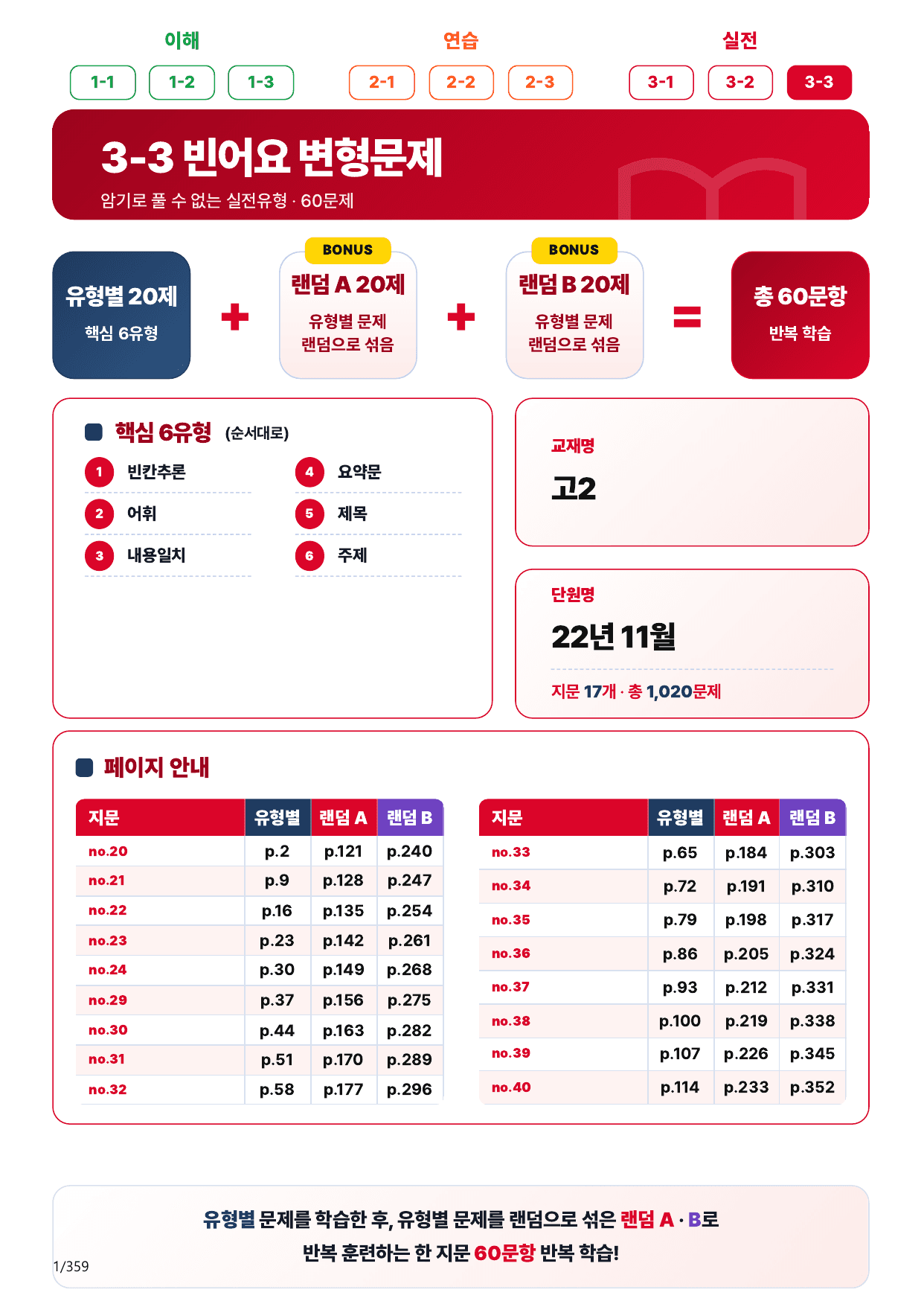 3-3번_11월 모의고사_340제(보너스 자료)_preview_undefined