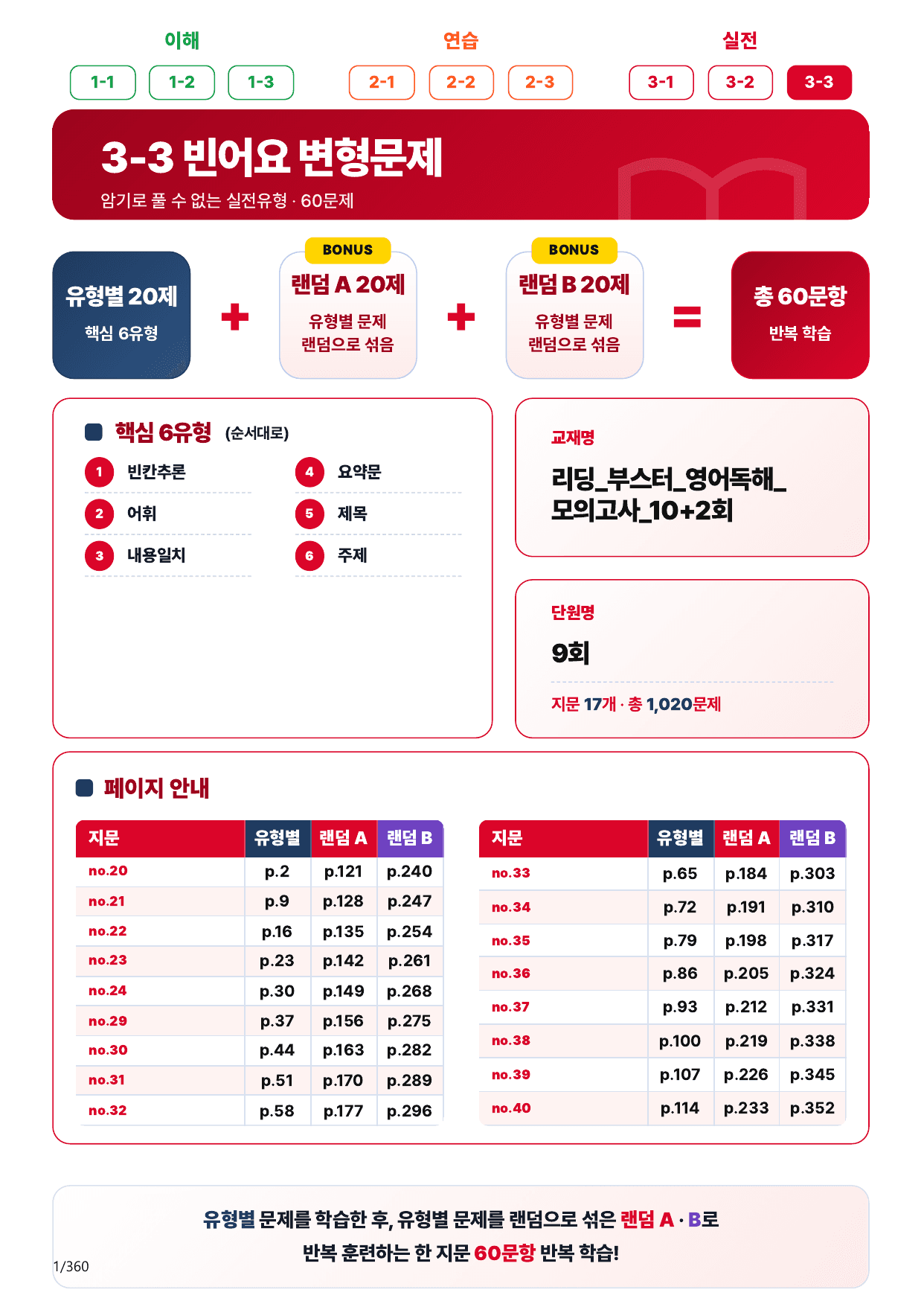 3-3번_09회_340제(보너스 자료)_preview_undefined