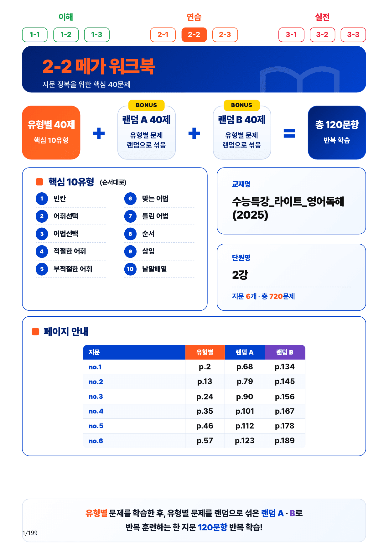 2-2번_수특_라이트_영어독해(2025)_2강_6지문(보너스 자료)_preview_undefined