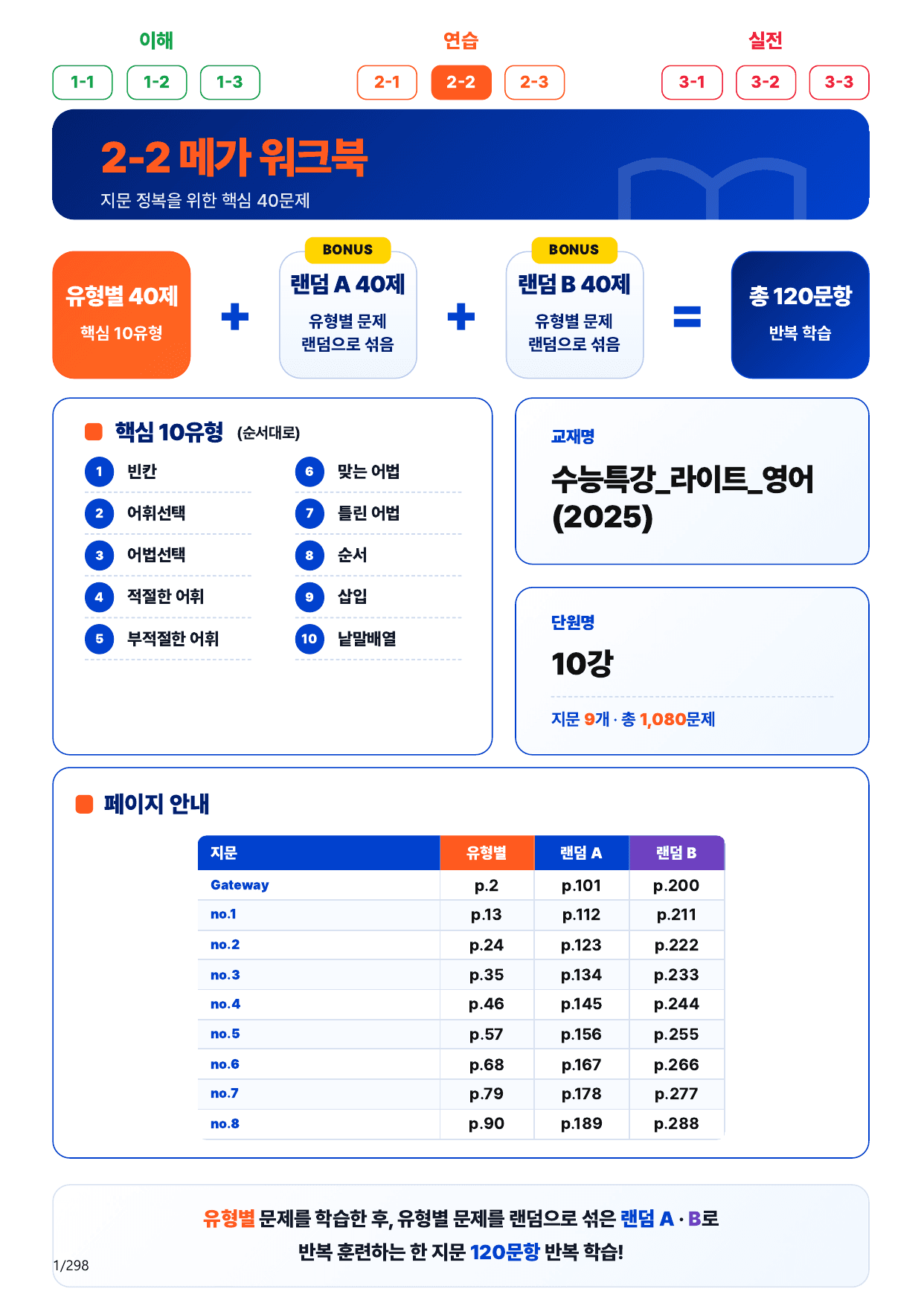 2-2번_수능특강_라이트_영어(2025)_10강_9지문(보너스 자료)_preview_undefined