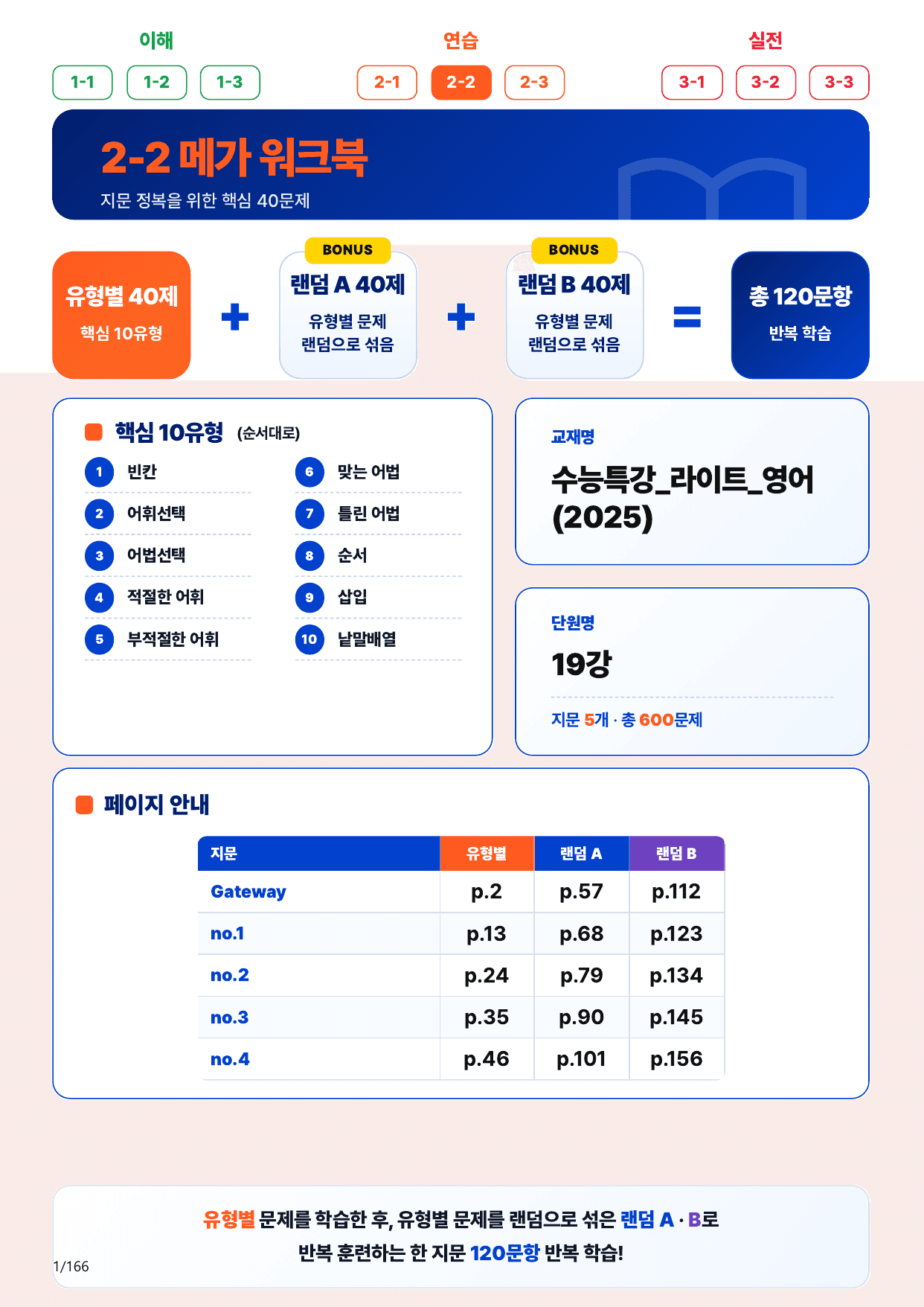 2-2번_수능특강_라이트_영어(2025)_19강_5지문(보너스 자료)_preview_undefined