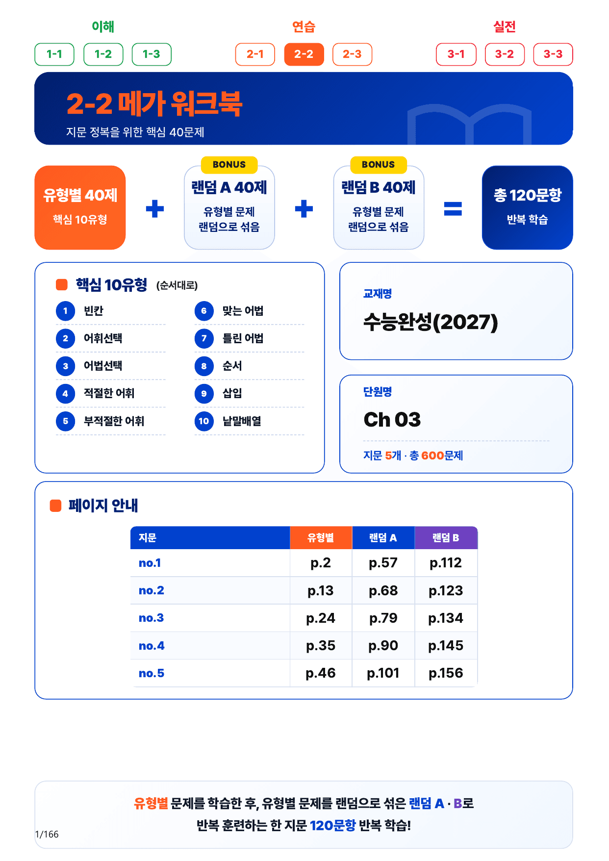 2-2번_수능완성(2027)_Ch 03_5지문(보너스 자료)_preview_undefined