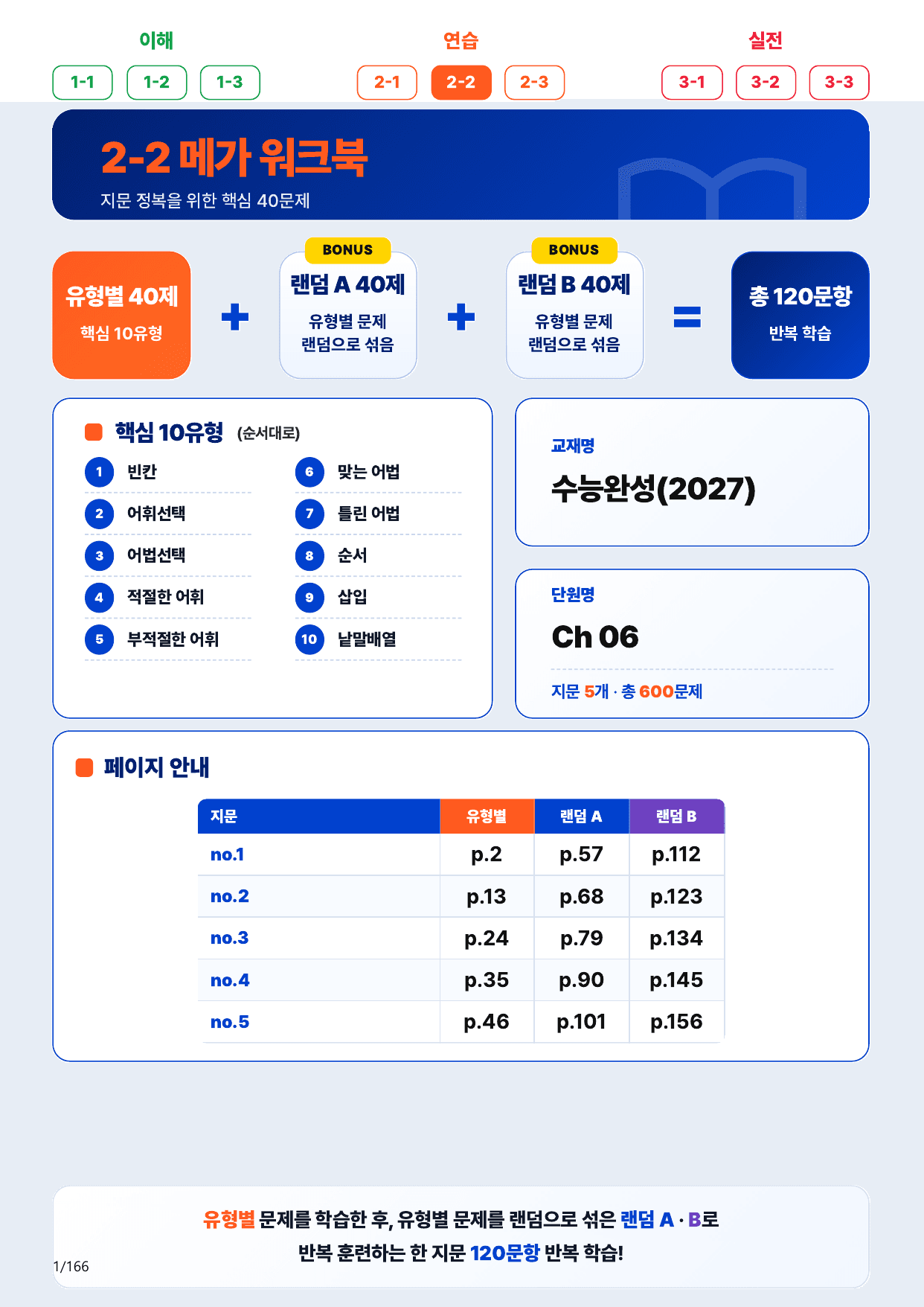 2-2번_수능완성(2027)_Ch 06_5지문(보너스 자료)_preview_undefined