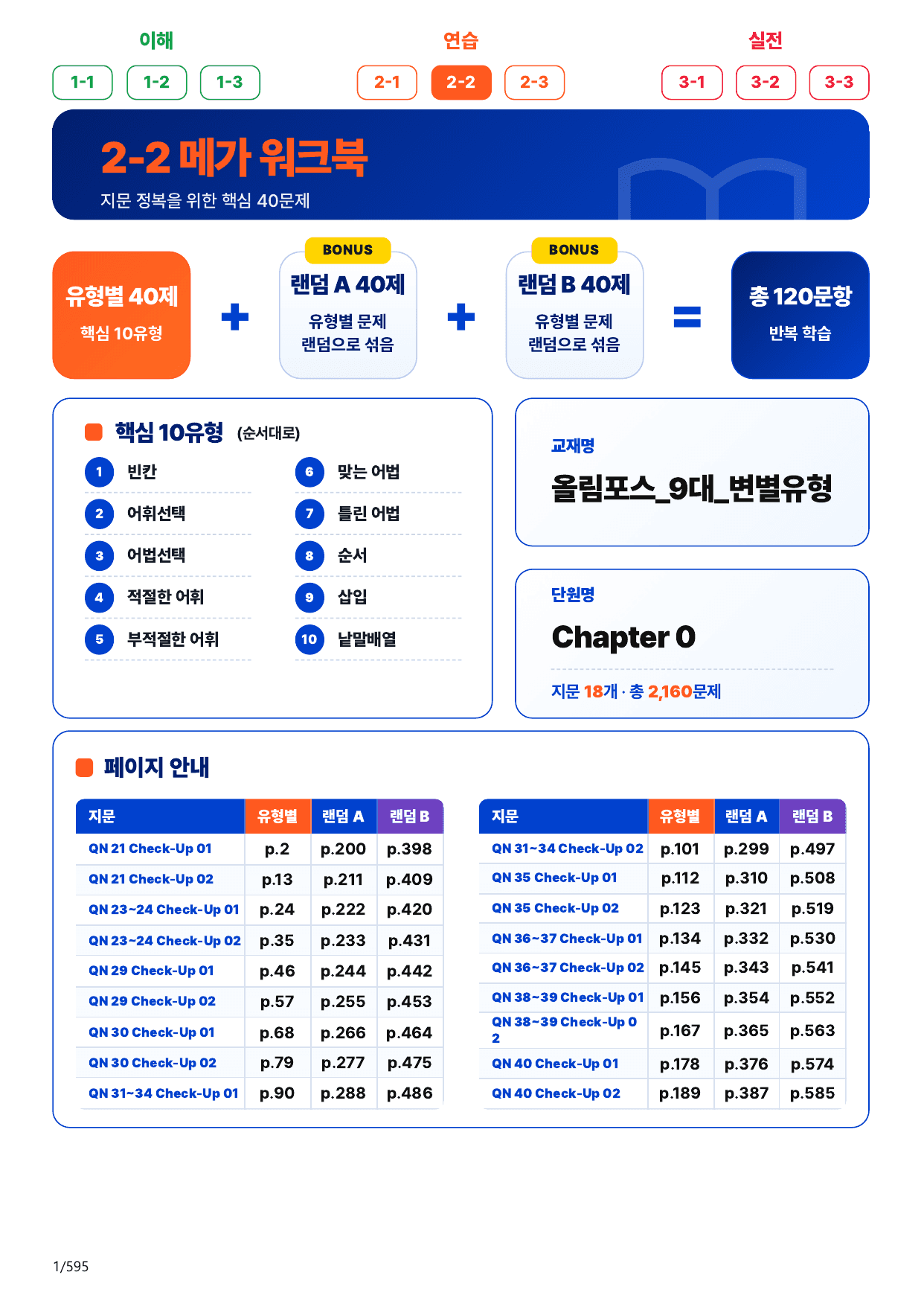 2-2번_올림포스_9대_변별유형_Chapter_18지문(보너스 자료)_preview_undefined