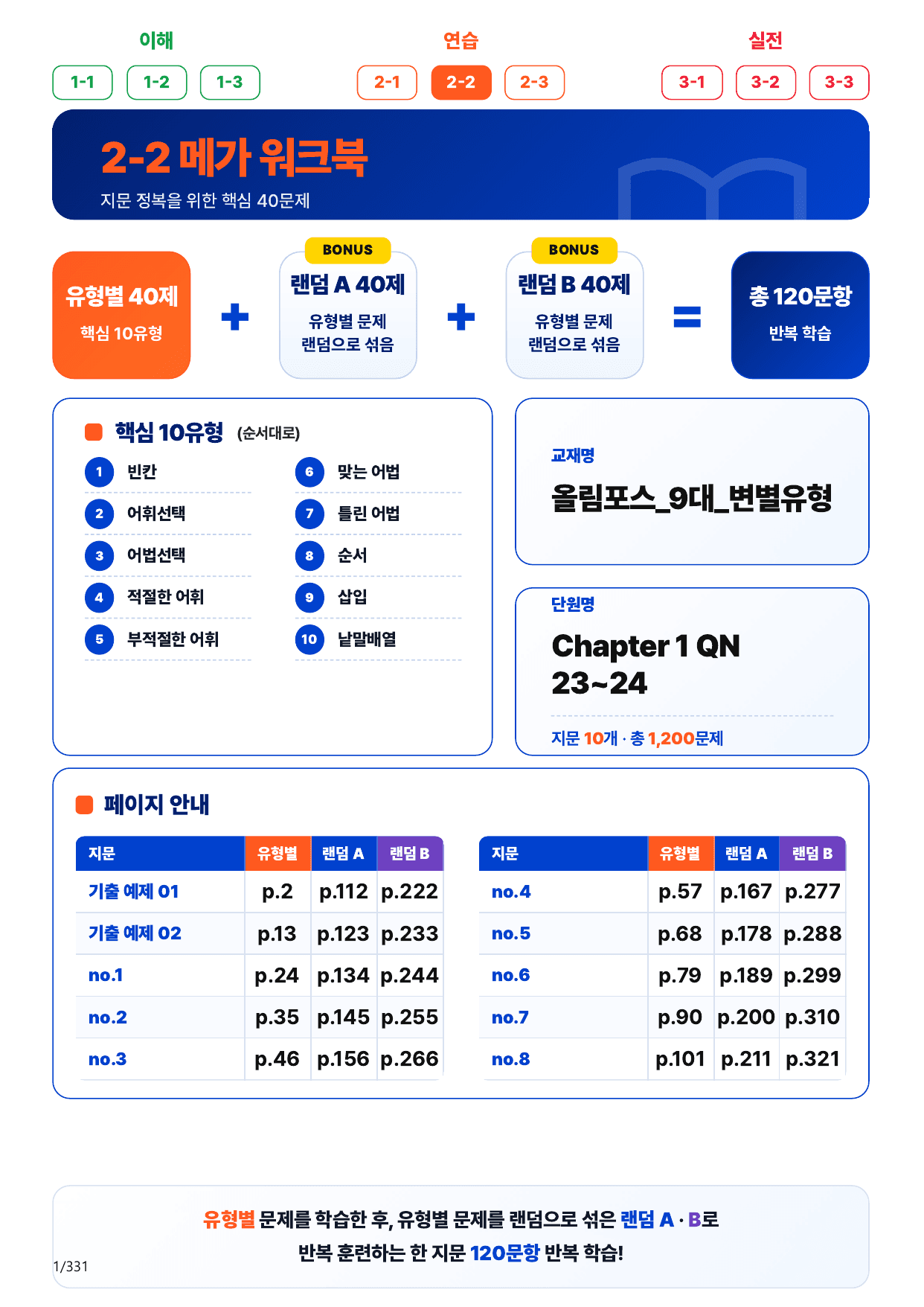 2-2번_올림포스_9대_변별유형_Chapter_10지문(보너스 자료)_preview_undefined