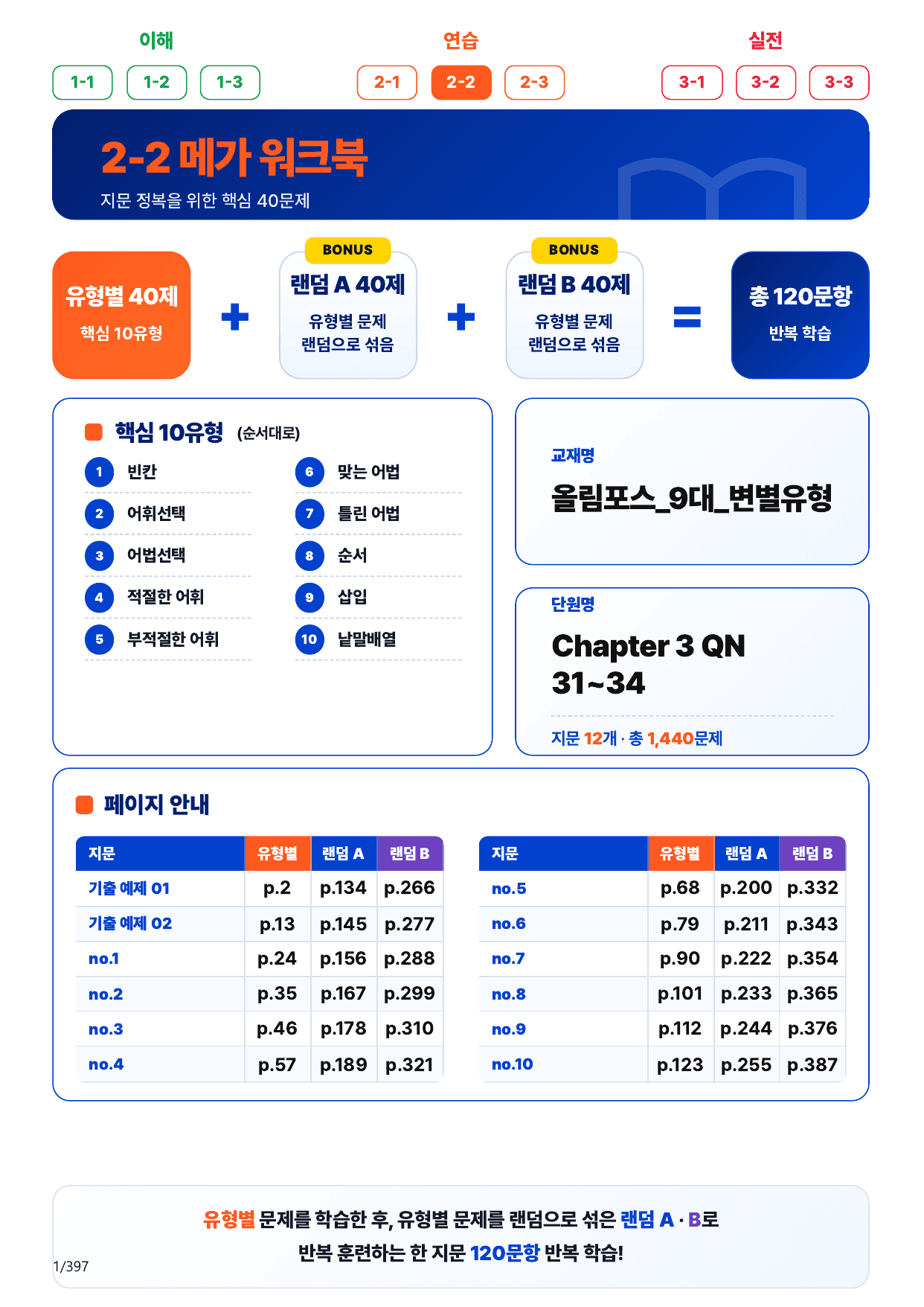 2-2번_올림포스_9대_변별유형_Chapter_12지문(보너스 자료)_preview_undefined