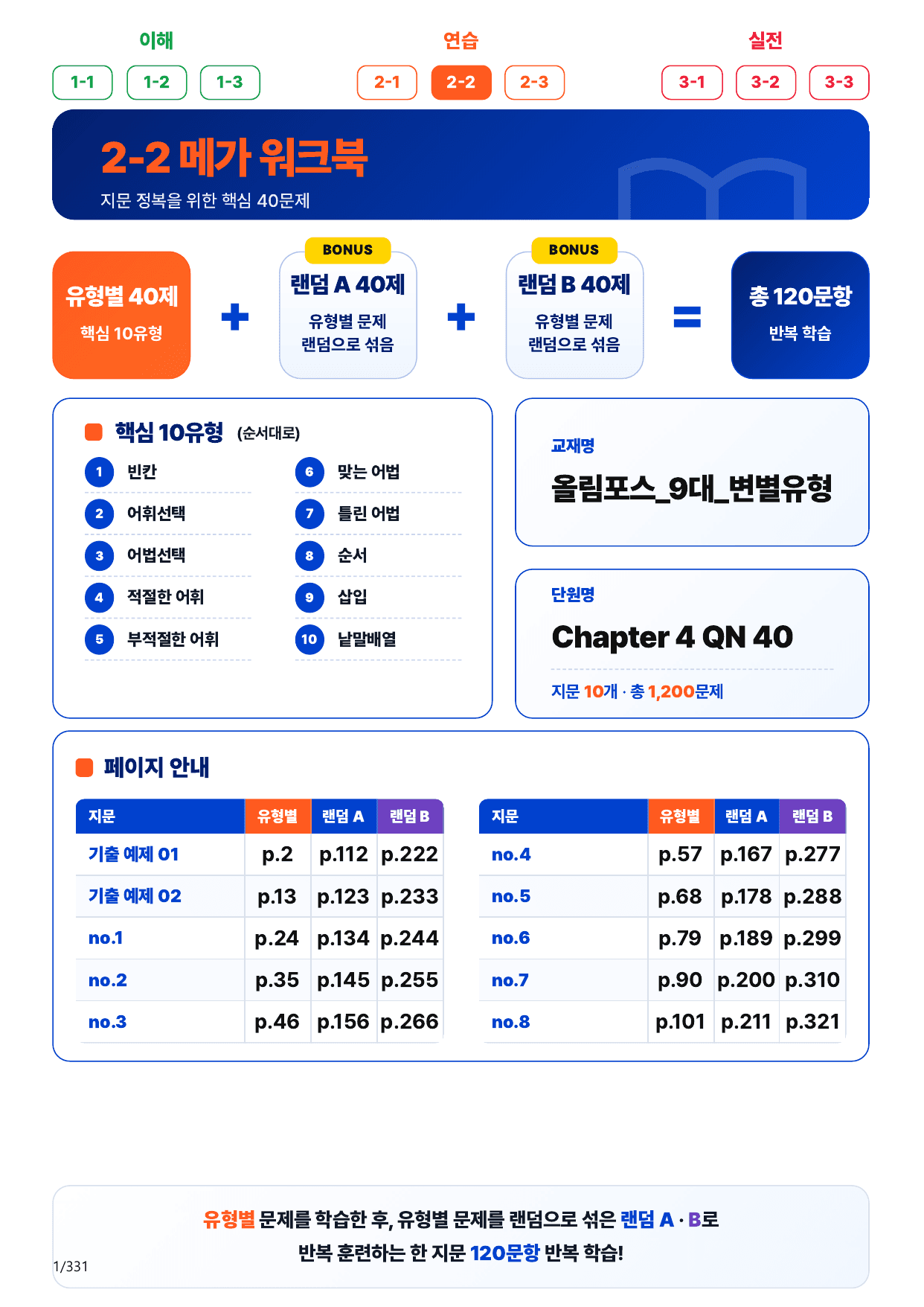 2-2번_올림포스_9대_변별유형_Chapter_10지문(보너스 자료)_preview_undefined