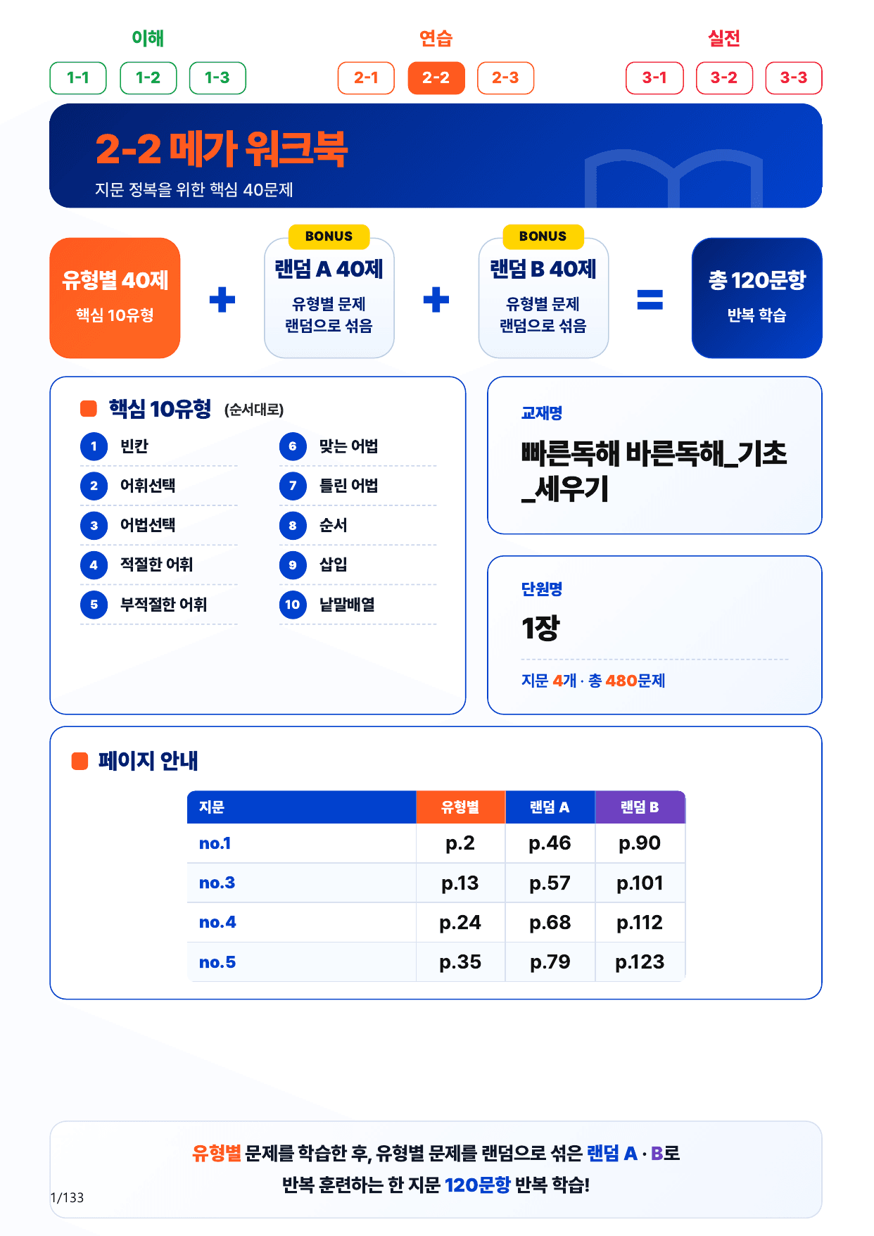 2-2번_빠른독해 바른독해_기초_세우기_1장_4지문(보너스 자료)_preview_undefined