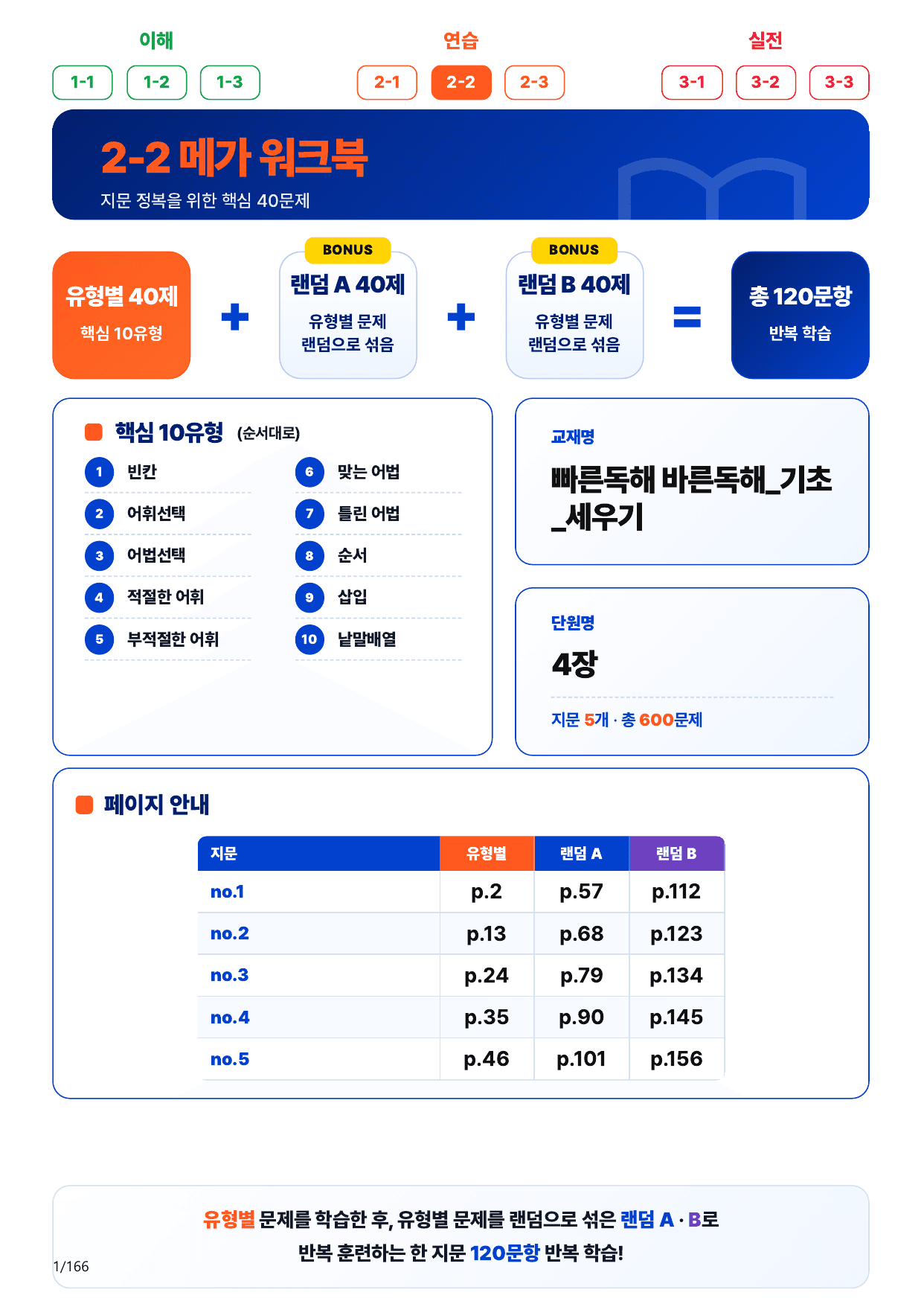2-2번_빠른독해 바른독해_기초_세우기_4장_5지문(보너스 자료)_preview_undefined