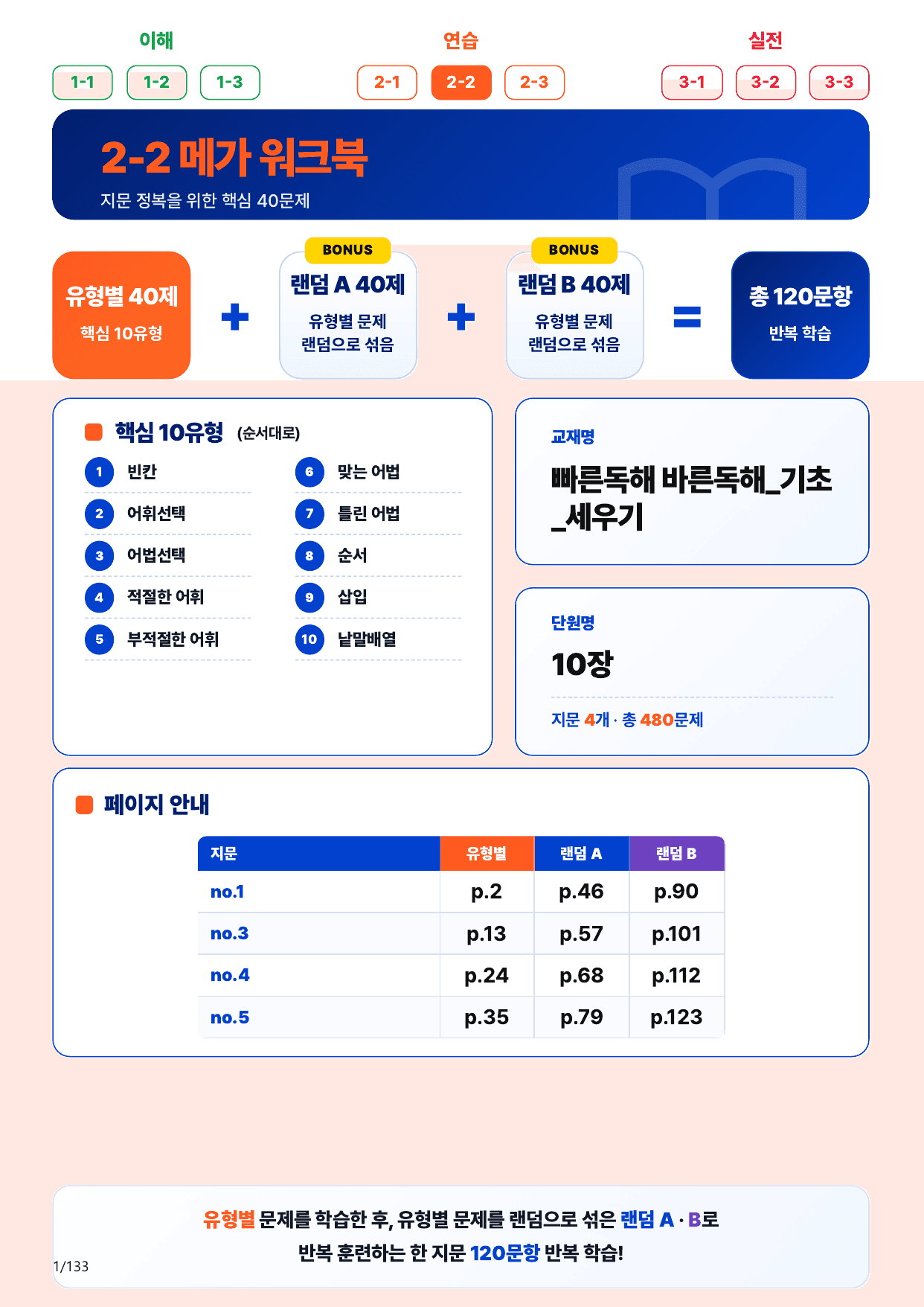 2-2번_빠른독해 바른독해_기초_세우기_10장_4지문(보너스 자료)_preview_undefined