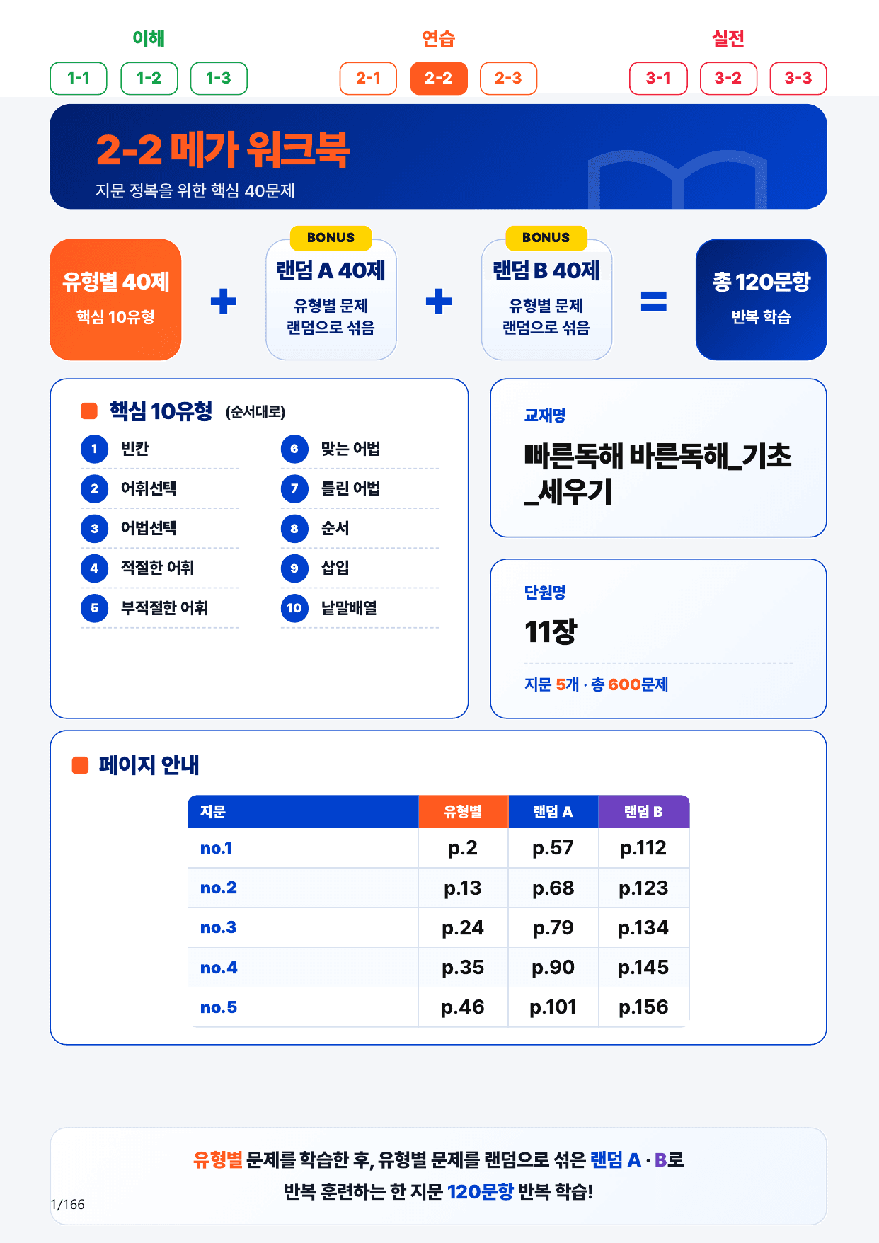 2-2번_빠른독해 바른독해_기초_세우기_11장_5지문(보너스 자료)_preview_undefined