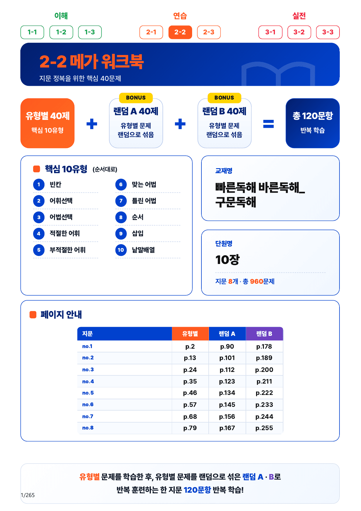 2-2번_빠른독해 바른독해_구문독해_10장_8지문(보너스 자료)_preview_undefined