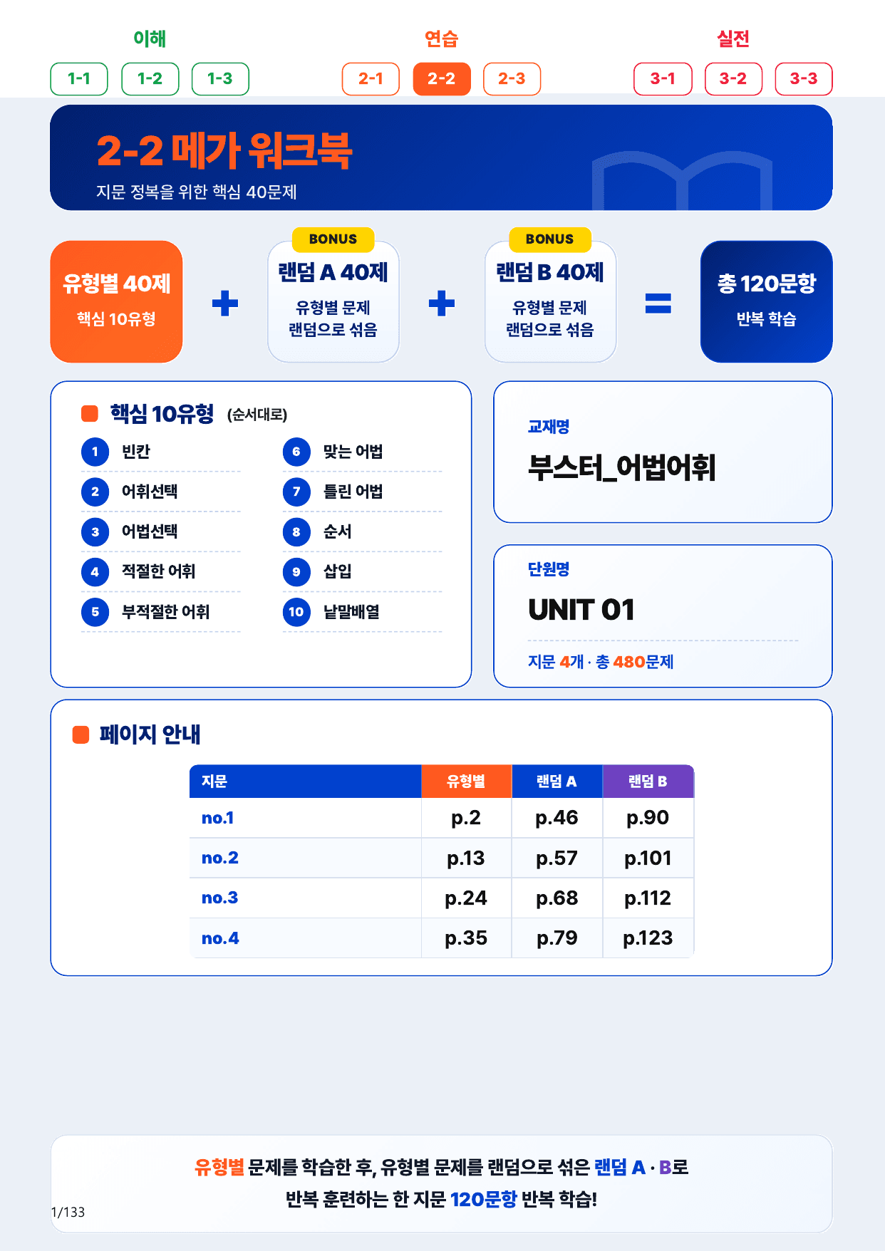 2-2번_부스터_어법어휘_UNIT 01_4지문(보너스 자료)_preview_undefined