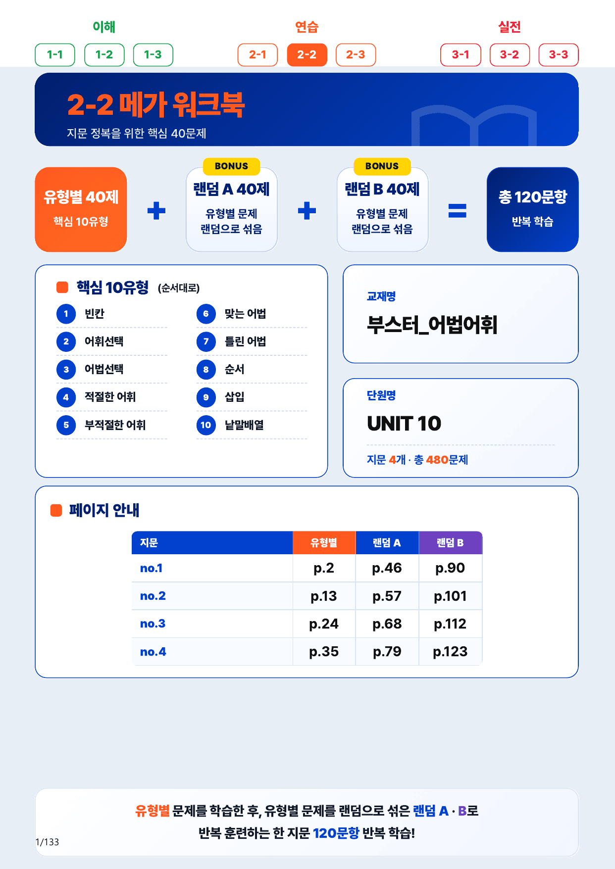 2-2번_부스터_어법어휘_UNIT 10_4지문(보너스 자료)_preview_undefined