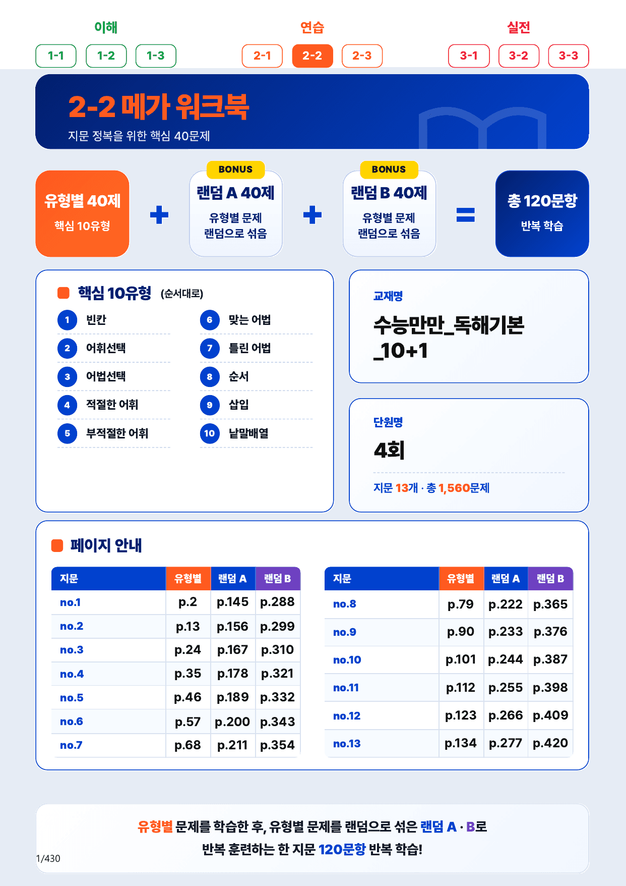 2-2번_수능만만_독해기본_10+1_4회_13지문(보너스 자료)_preview_undefined