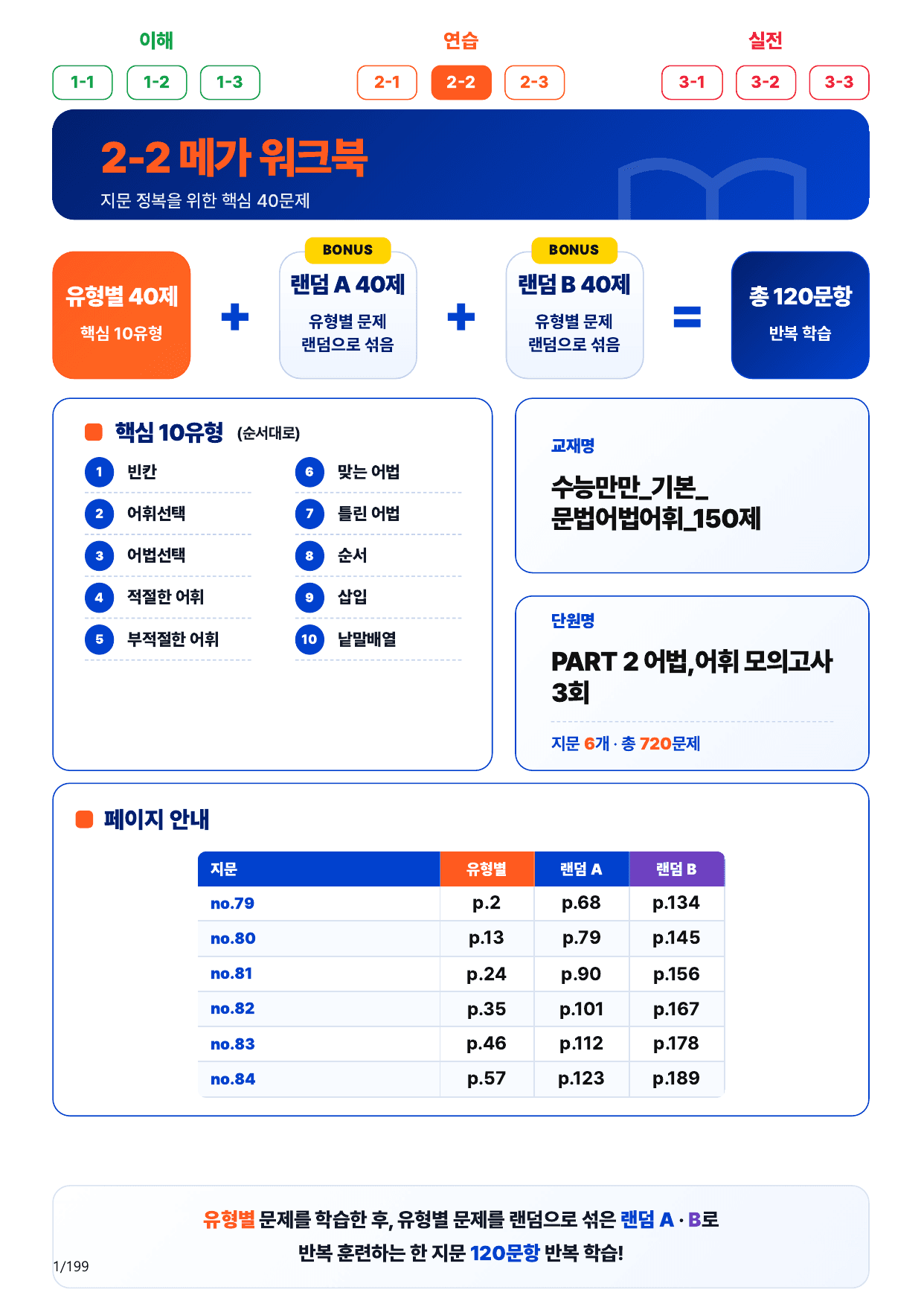 2-2번_수능만만_기본_문법어법어휘_150제__17지문(보너스 자료)_preview_undefined