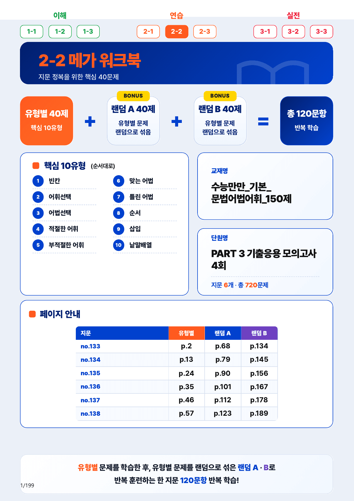2-2번_수능만만_기본_문법어법어휘_150제__17지문(보너스 자료)_preview_undefined