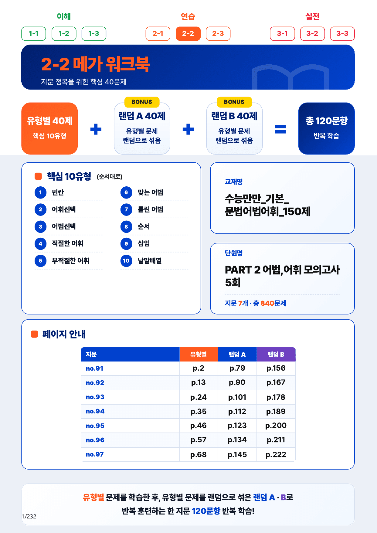 2-2번_수능만만_기본_문법어법어휘_150제__17지문(보너스 자료)_preview_undefined