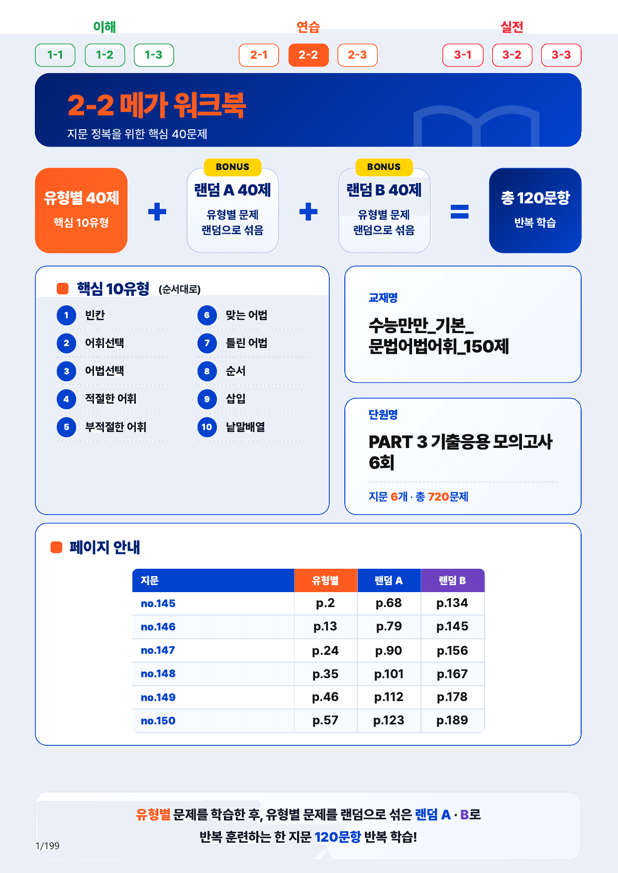 2-2번_수능만만_어법어휘_150제_P3 기출모고 6회_17지문_preview_undefined