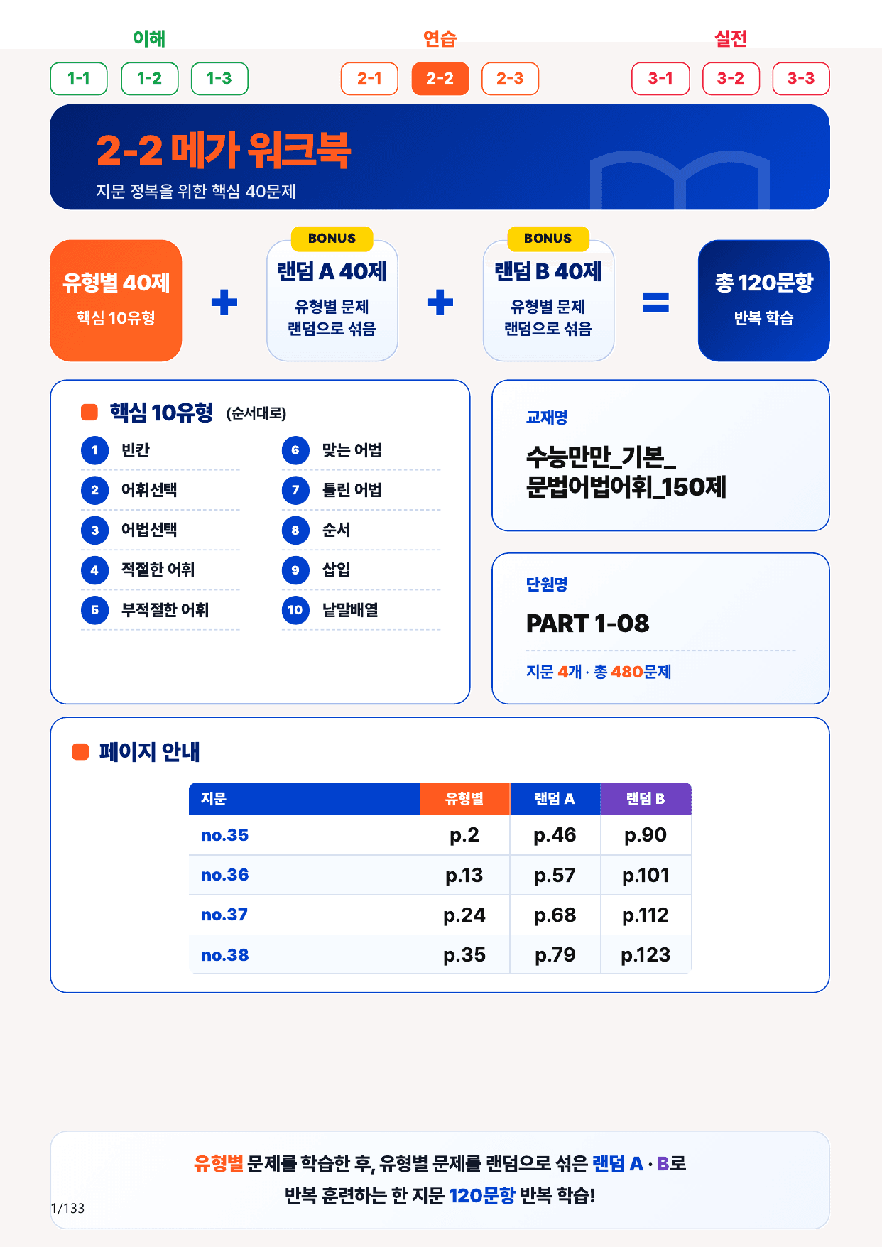 2-2번_수능만만_기본_문법어법어휘_150제_P_4지문(보너스 자료)_preview_undefined