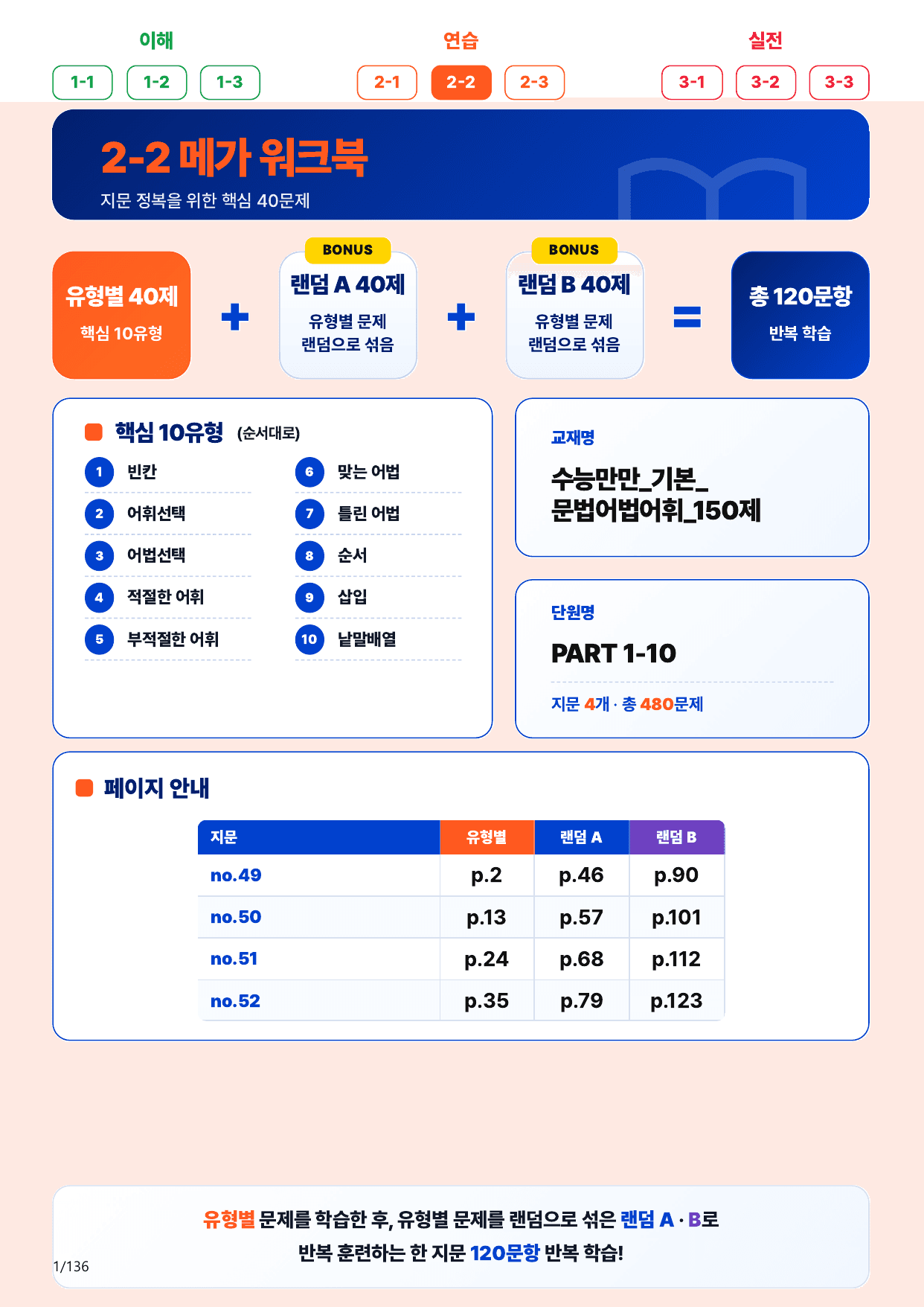2-2번_수능만만_기본_문법어법어휘_150제_P_4지문(보너스 자료)_preview_undefined