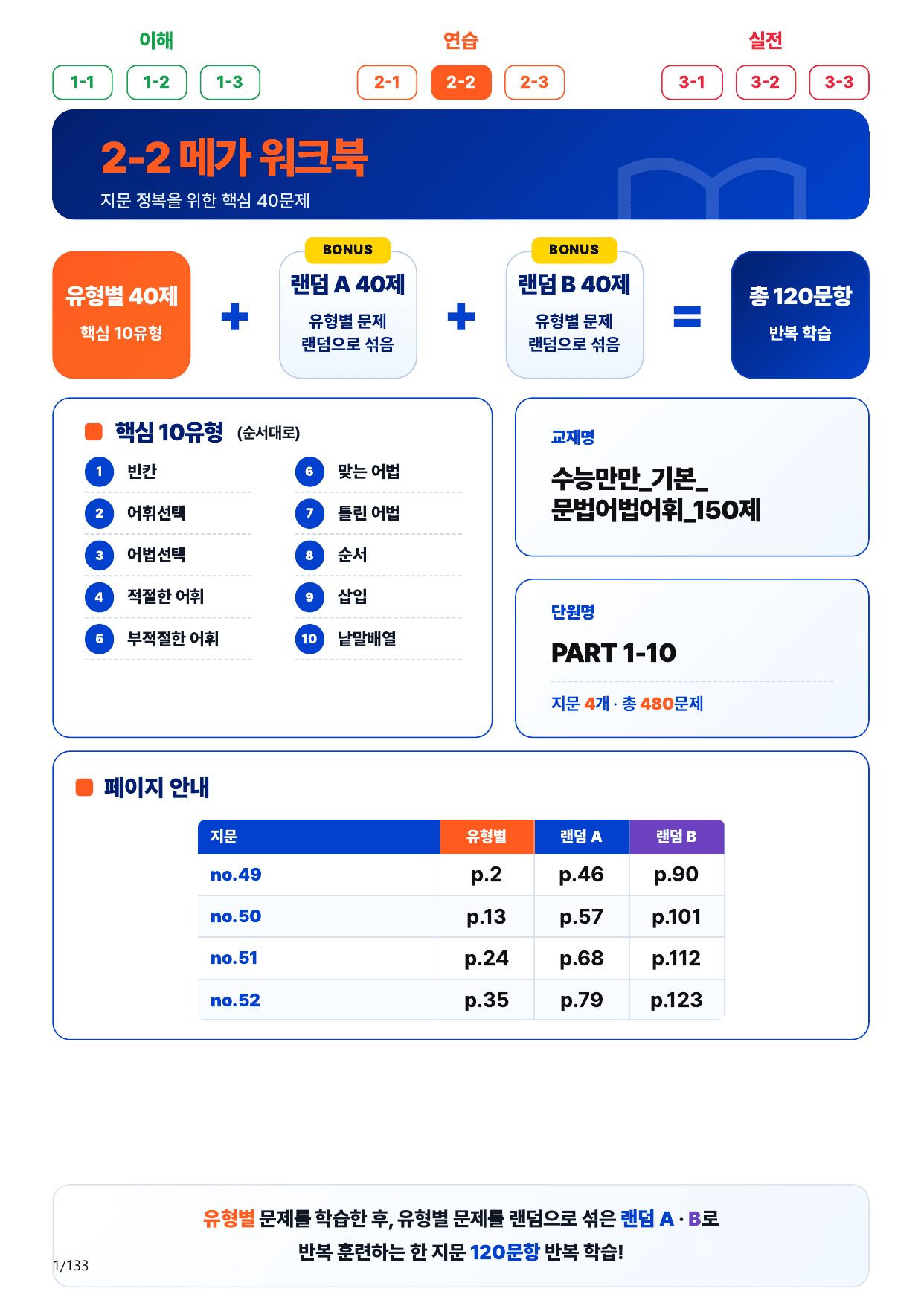 2-2번_수능만만_기본_문법어법어휘_150제_P_4지문(보너스 자료)_preview_undefined
