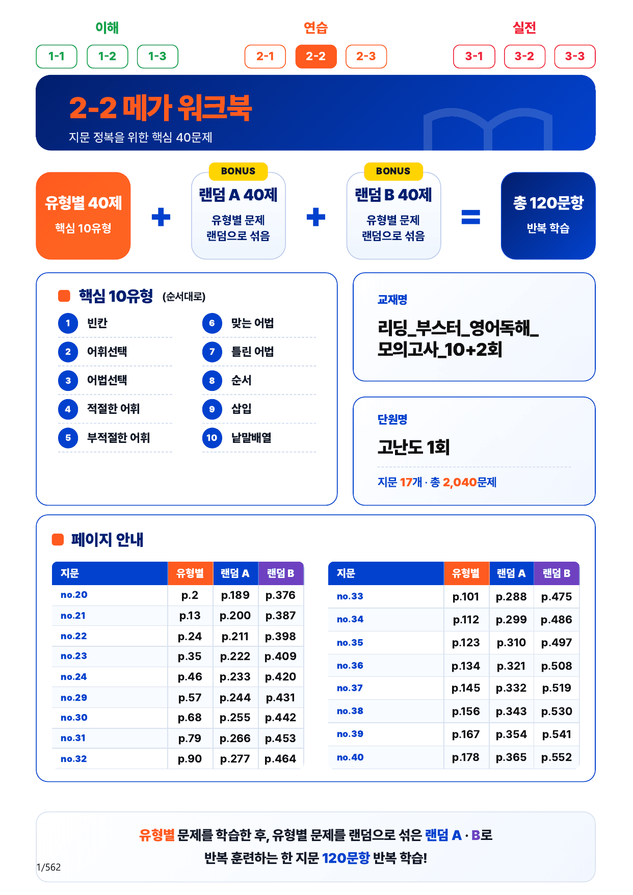 2-2번_리딩_부스터_영독_모고_10+2회_고_17지문(보너스 자료)_preview_undefined