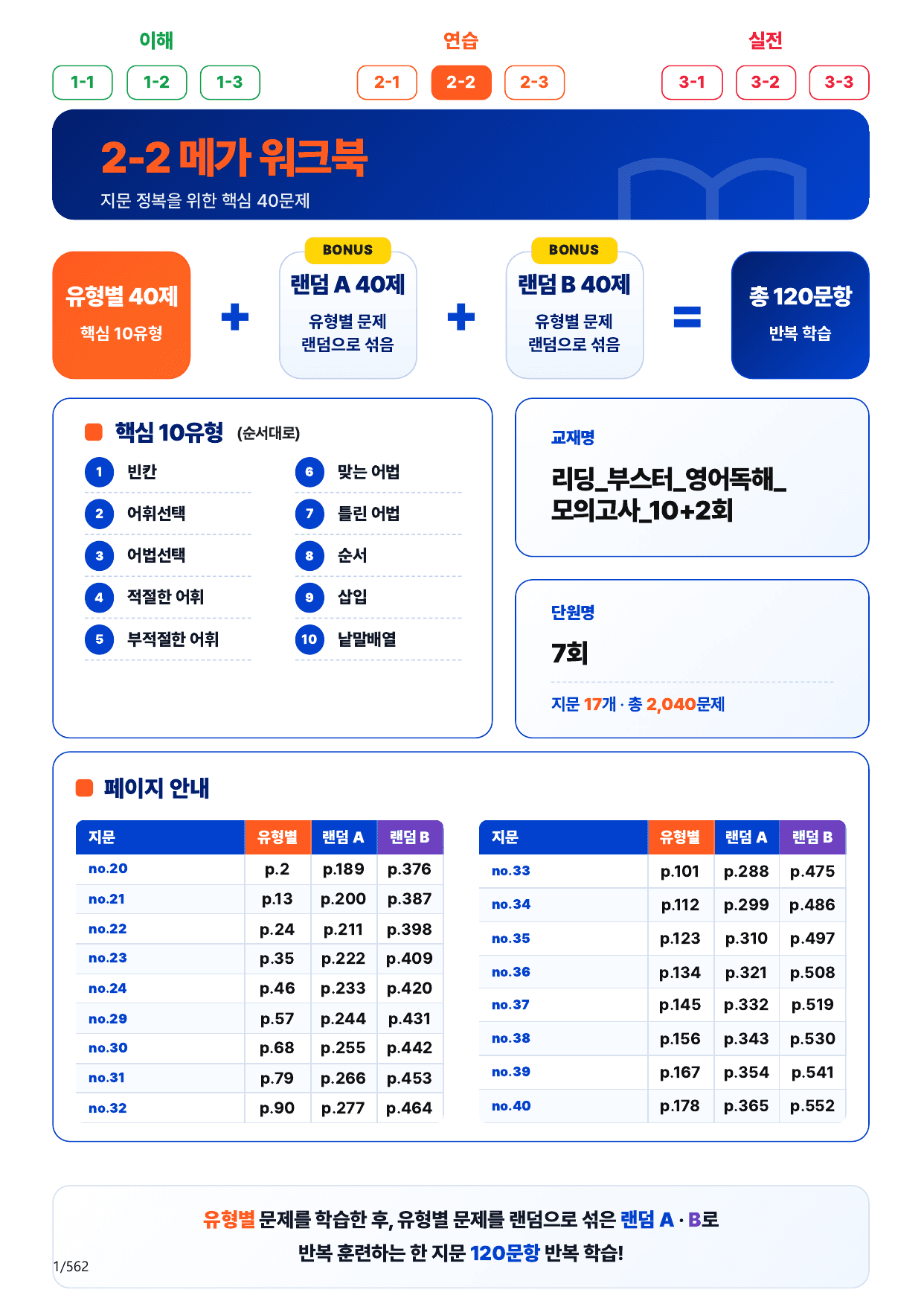 2-2번_리딩_부스터_영독_모고_10+2회_7_17지문(보너스 자료)_preview_undefined