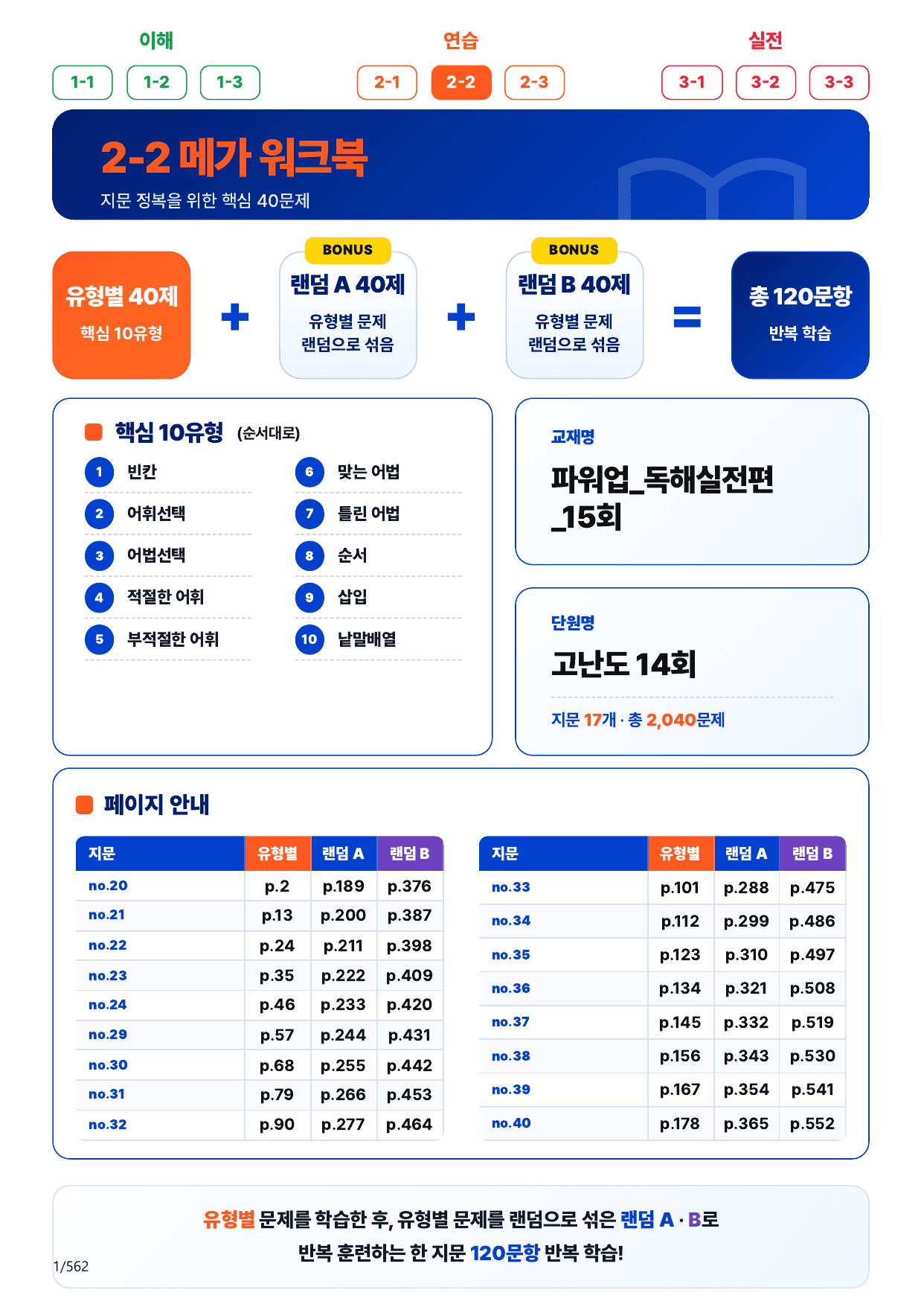 2-2번_파워업_독실편_15회_고난도 14회_17지문(보너스 자료)_preview_undefined