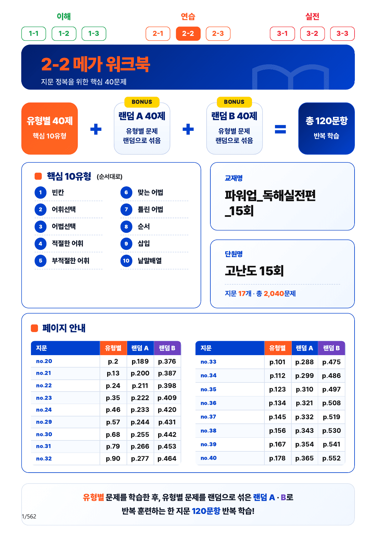 2-2번_파워업_독해실전_고난도 15회_17지문(보너스 자료)_preview_undefined
