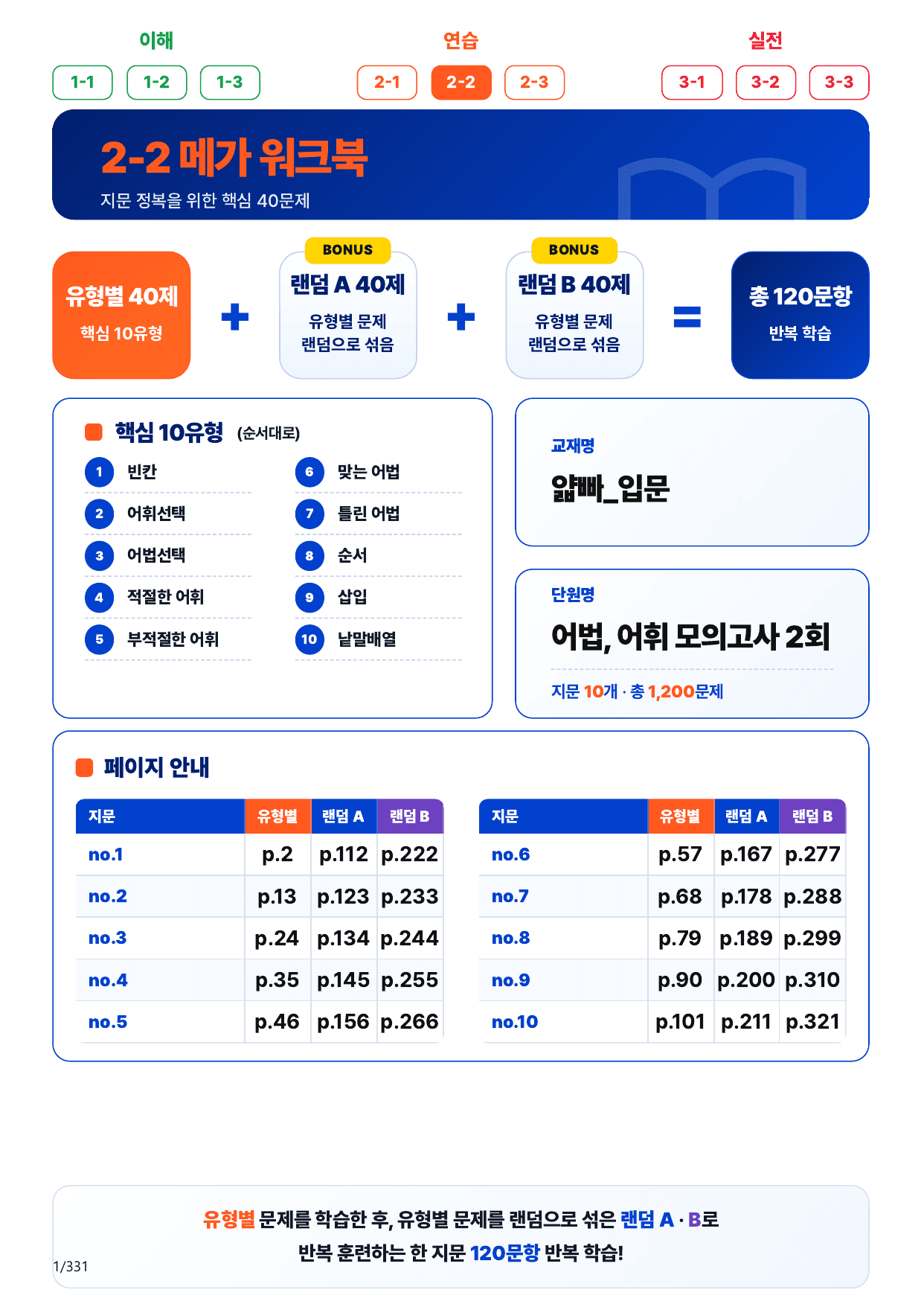 2-2번_얇빠_입문_어법, 어휘 모의고사 2회_17지문(보너스 자료)_preview_undefined