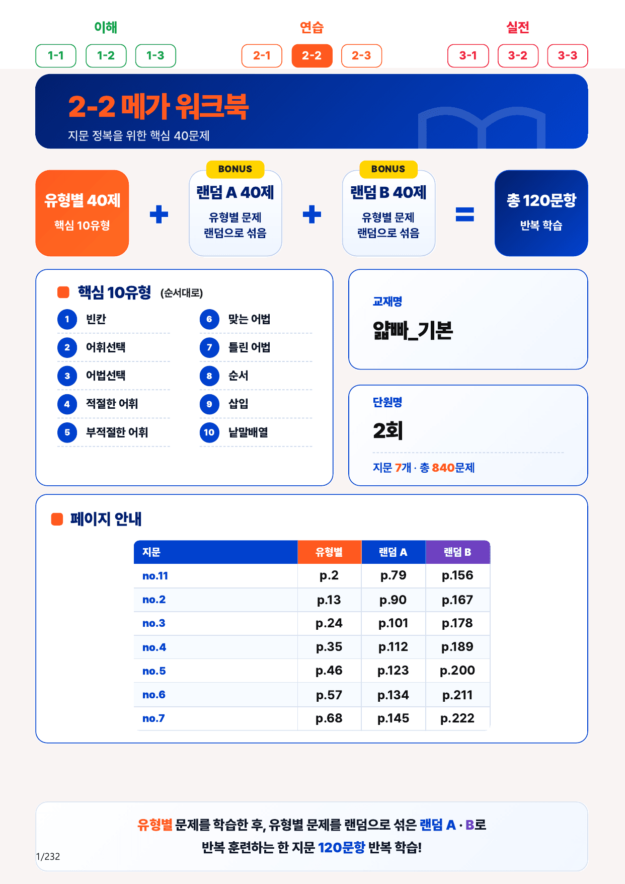 2-2번_얇빠_기본_2회_7지문(보너스 자료)_preview_undefined