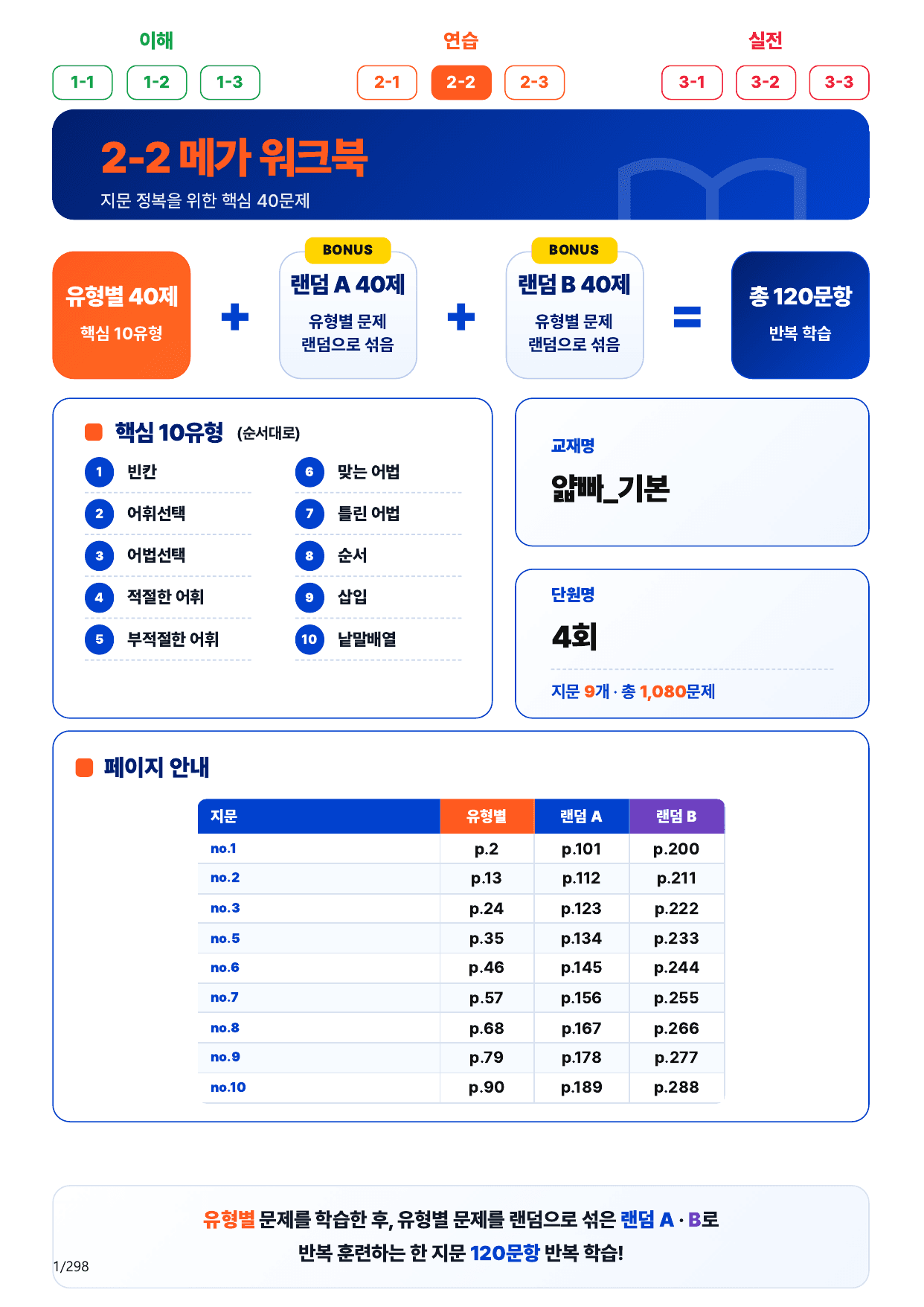 2-2번_얇빠_기본_4회_9지문(보너스 자료)_preview_undefined