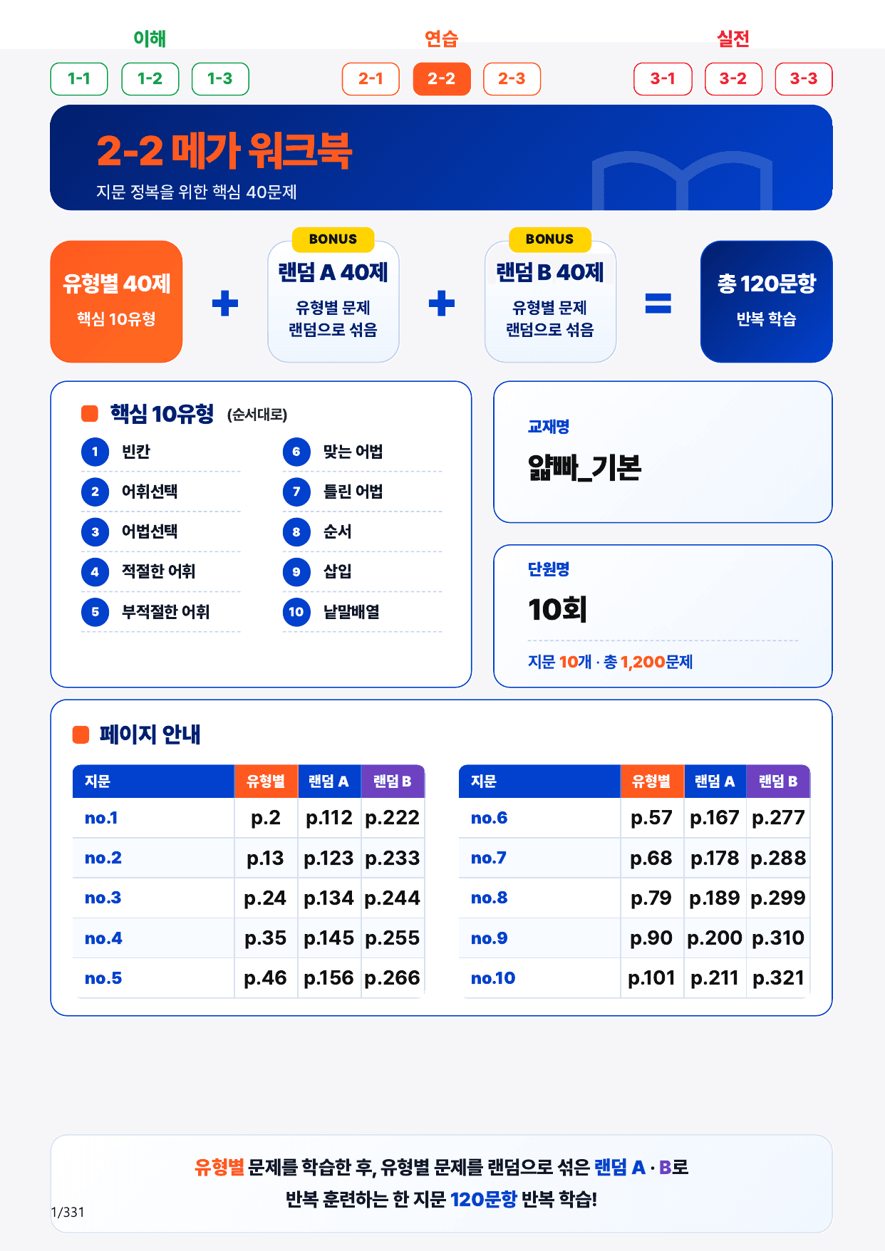 2-2번_얇빠_기본_10회_10지문(보너스 자료)_preview_undefined
