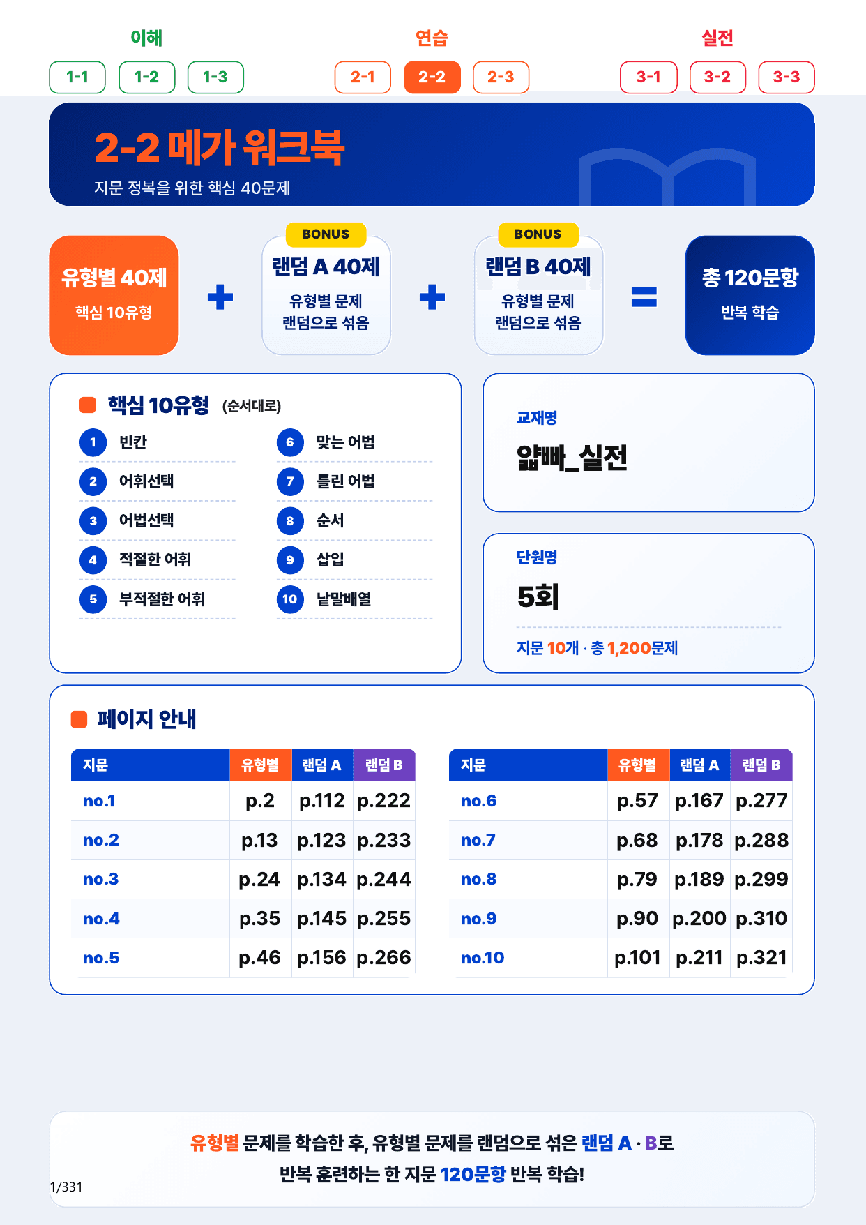 2-2번_얇빠_실전_5회_10지문(보너스 자료)_preview_undefined