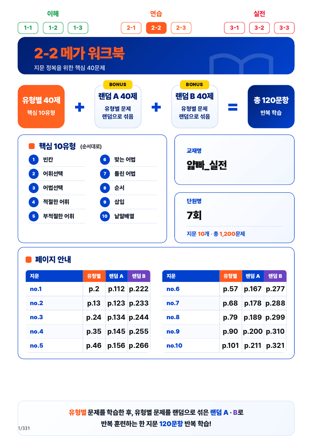 2-2번_얇빠_실전_7회_10지문(보너스 자료)_preview_undefined