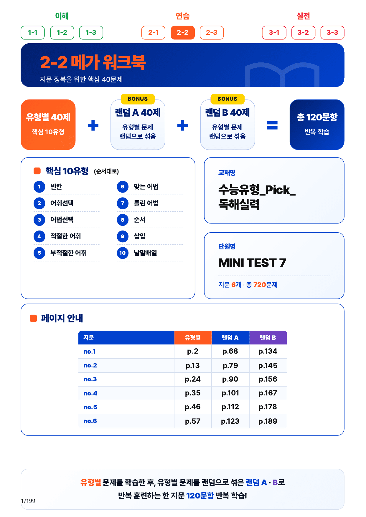 2-2번_수능유형_Pick_독해실력_MINI T_6지문(보너스 자료)_preview_undefined